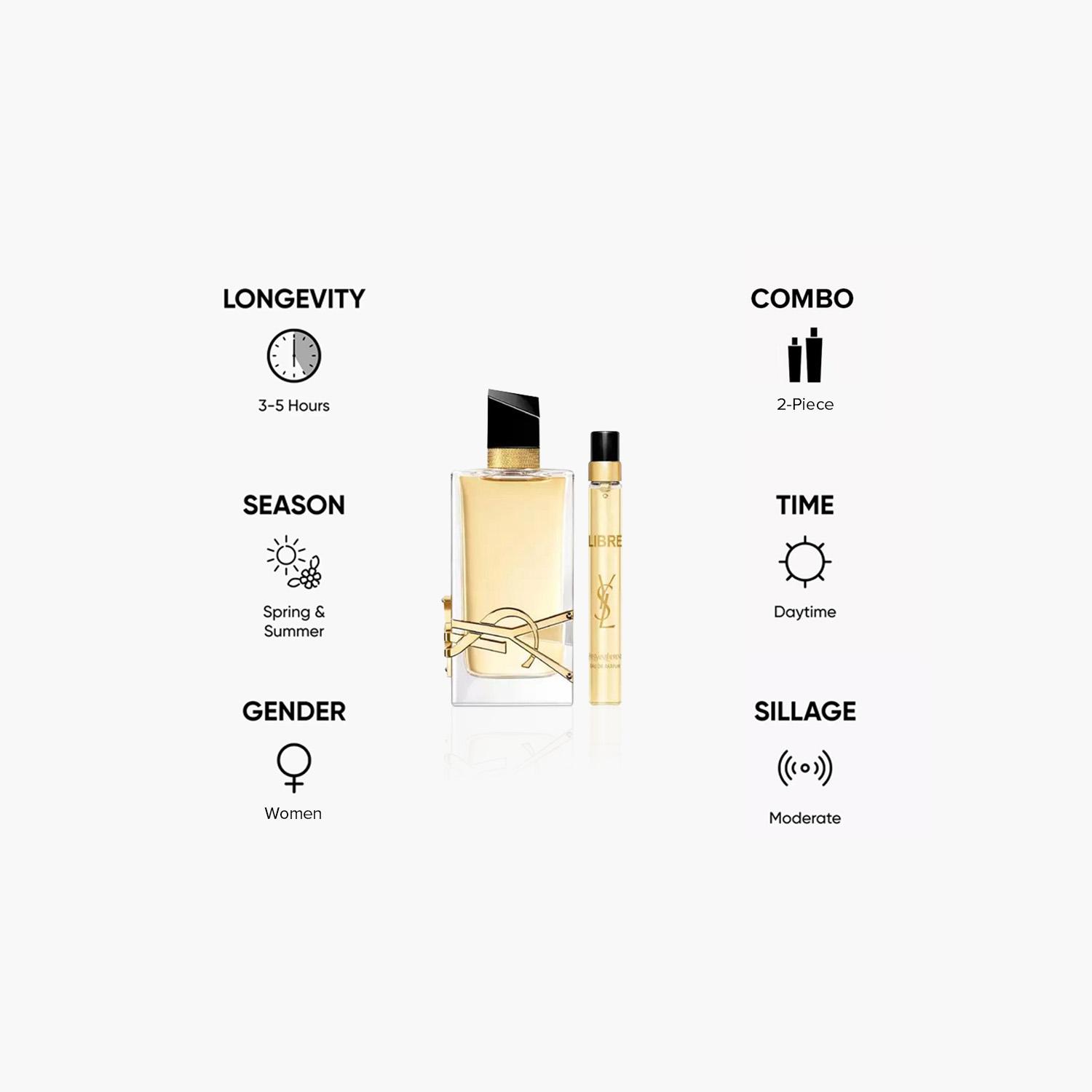 Yves Saint Laurent 2-Piece Libre Fragrance Gift Set For Women-beautyandpersonalcare-fragrance-women-image-5