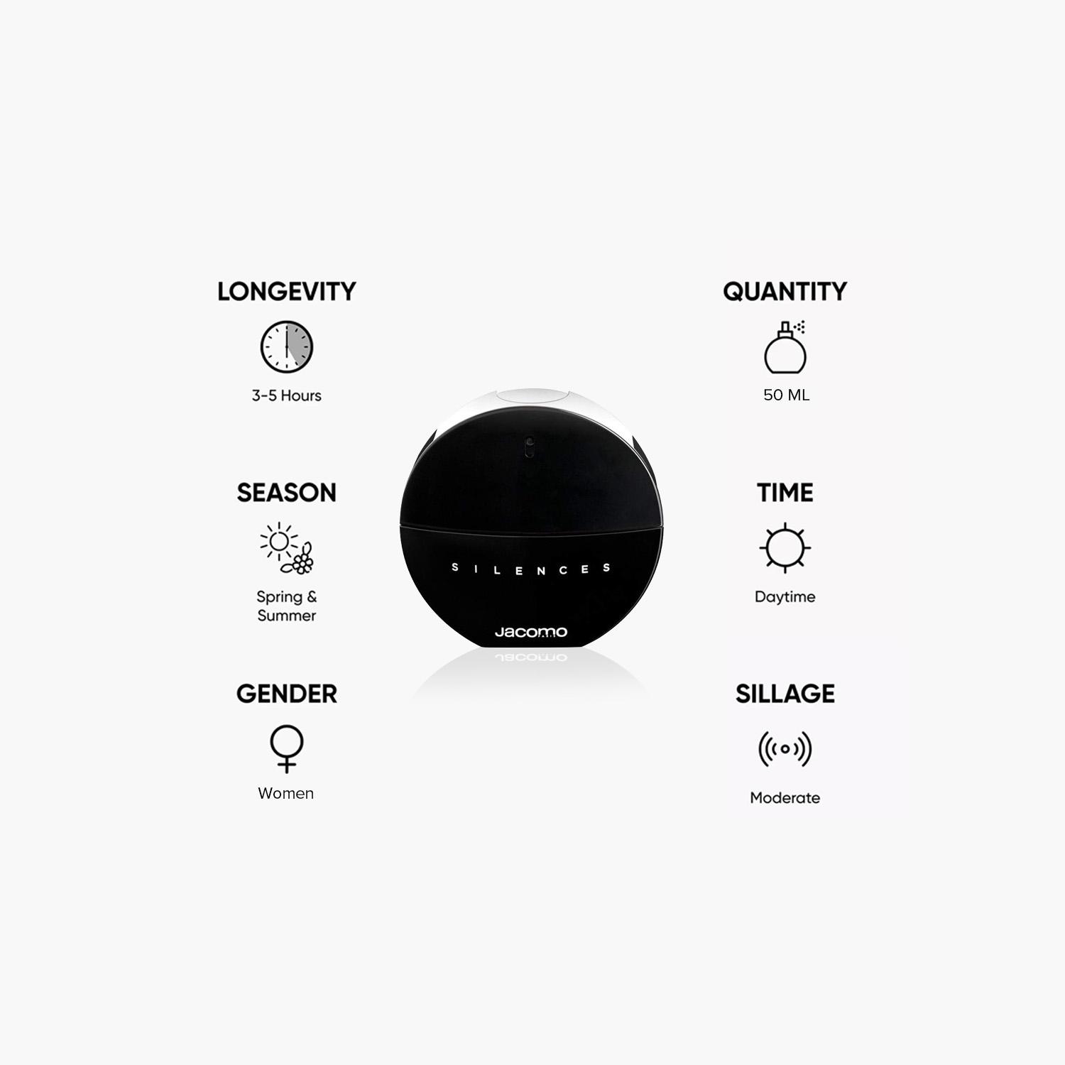 Jacomo Silences Sublime Eau de Parfum For Women - 50 ml-beautyandpersonalcare-fragrance-women-image-5