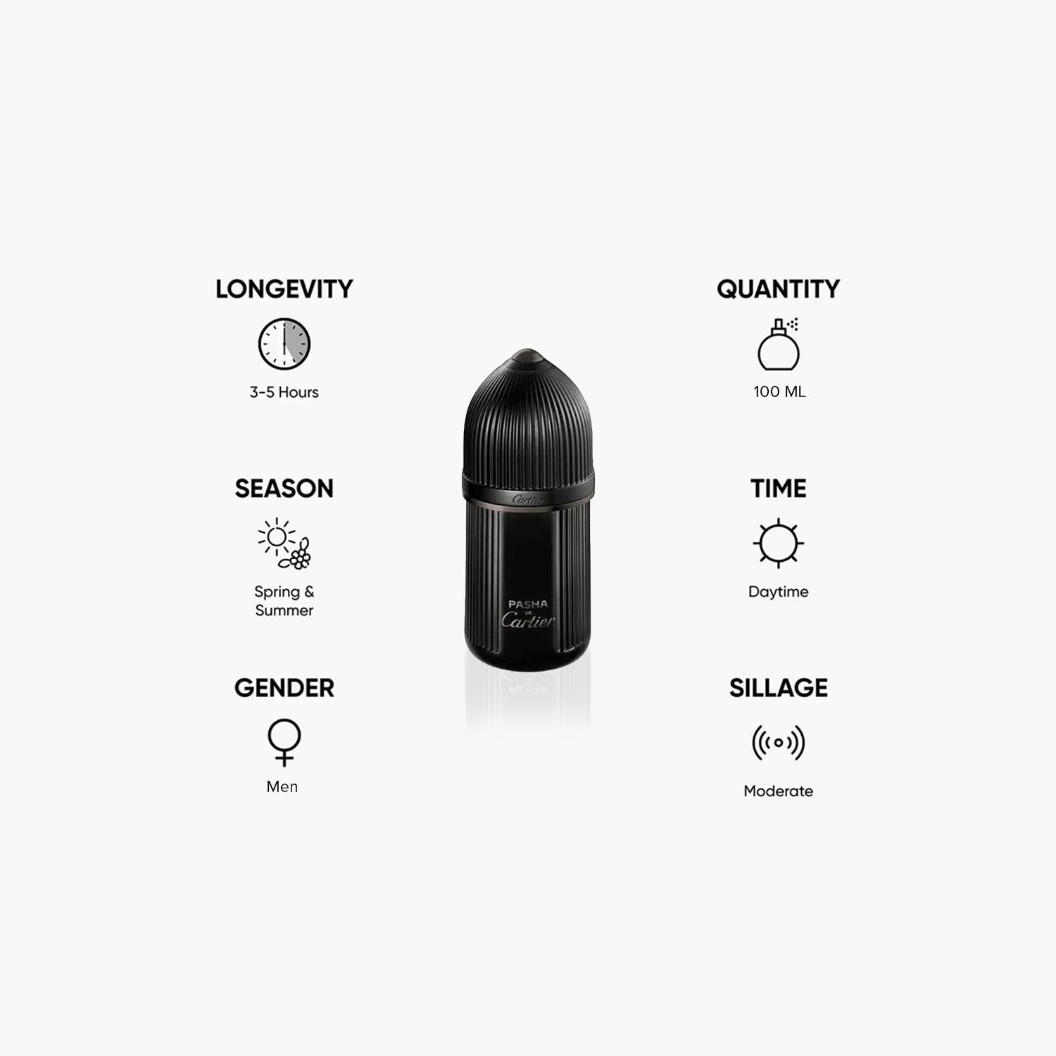 عطر أو دو برفان باشا دي كارتييه نوار أبسولو للرجال من كارتييه - 100 مل-beautyandpersonalcare-fragrance-men-image-5