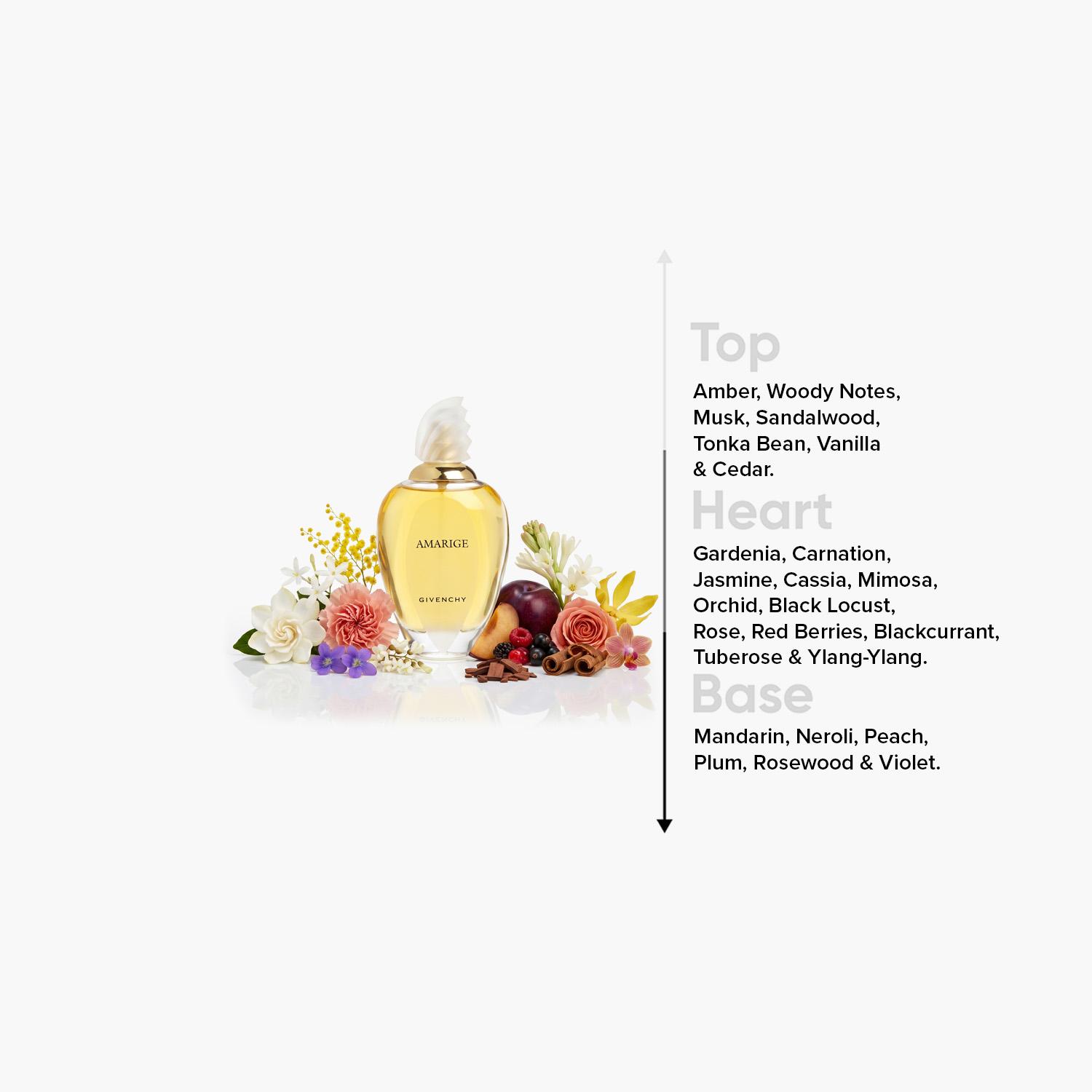 Givenchy Amarige Eau de Toilette for Women - 100 ml-beautyandpersonalcare-fragrance-women-image-4