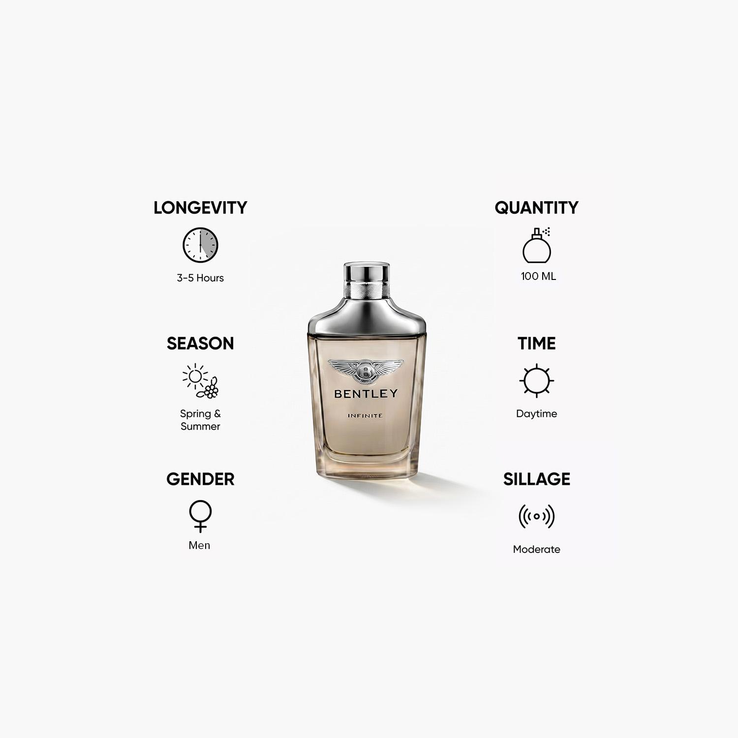 Bentley Infinite Eau de Toilette for Men - 100 ml-beautyandpersonalcare-fragrance-men-image-5