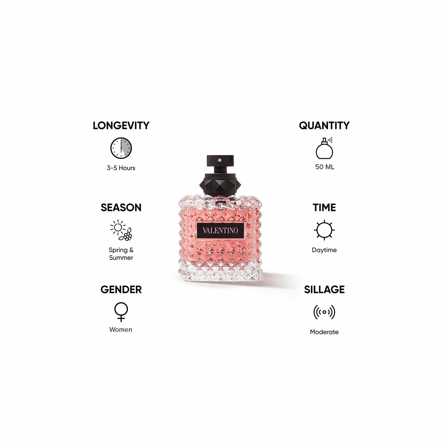 Valentino Donna Born In Roma Eau de Parfum for Women - 50 ml-beautyandpersonalcare-fragrance-women-image-5