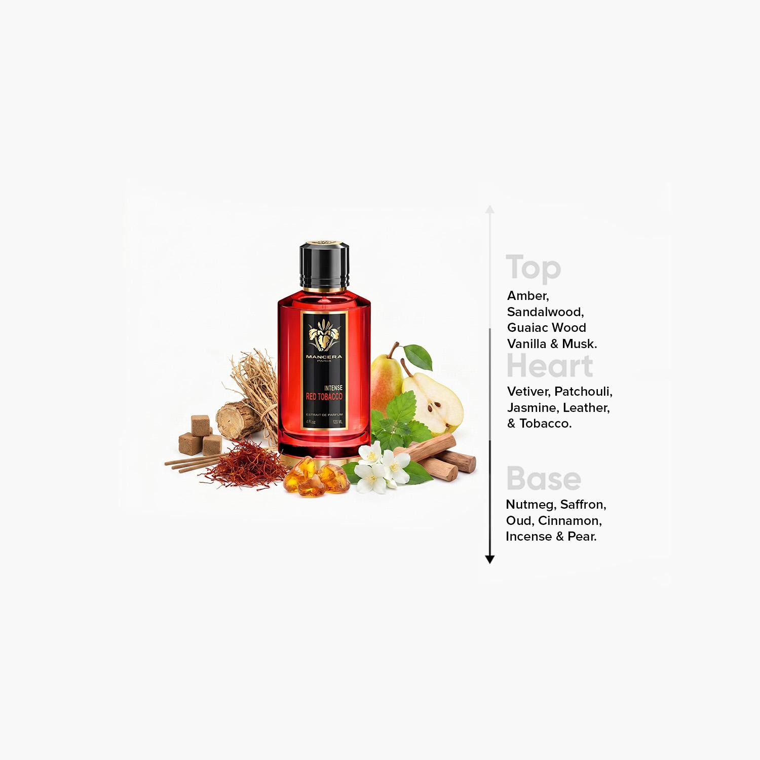 Mancera Intense Red Tobacco Eau de Parfum - 120 ml-beautyandpersonalcare-fragrance-unisex-image-4