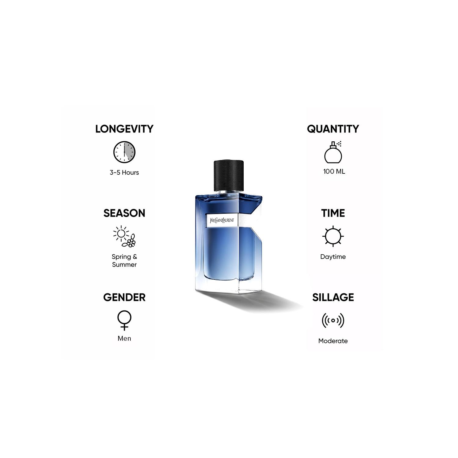 Yves Saint Laurent Y Live Intense Eau de Toilette for Men - 100 ml-beautyandpersonalcare-fragrance-men-image-5