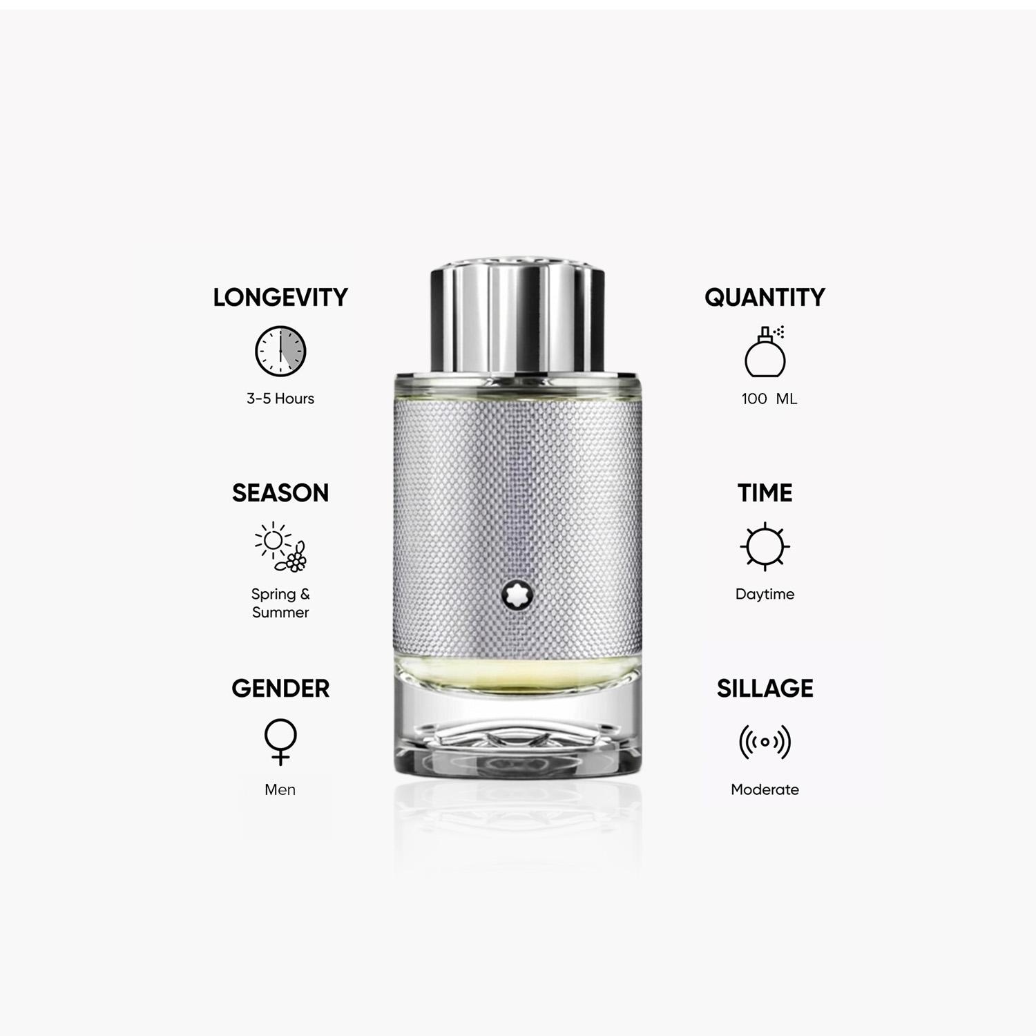 Montblanc Explorer Platinum Eau de Parfum for Men - 100 ml-beautyandpersonalcare-fragrance-men-image-5