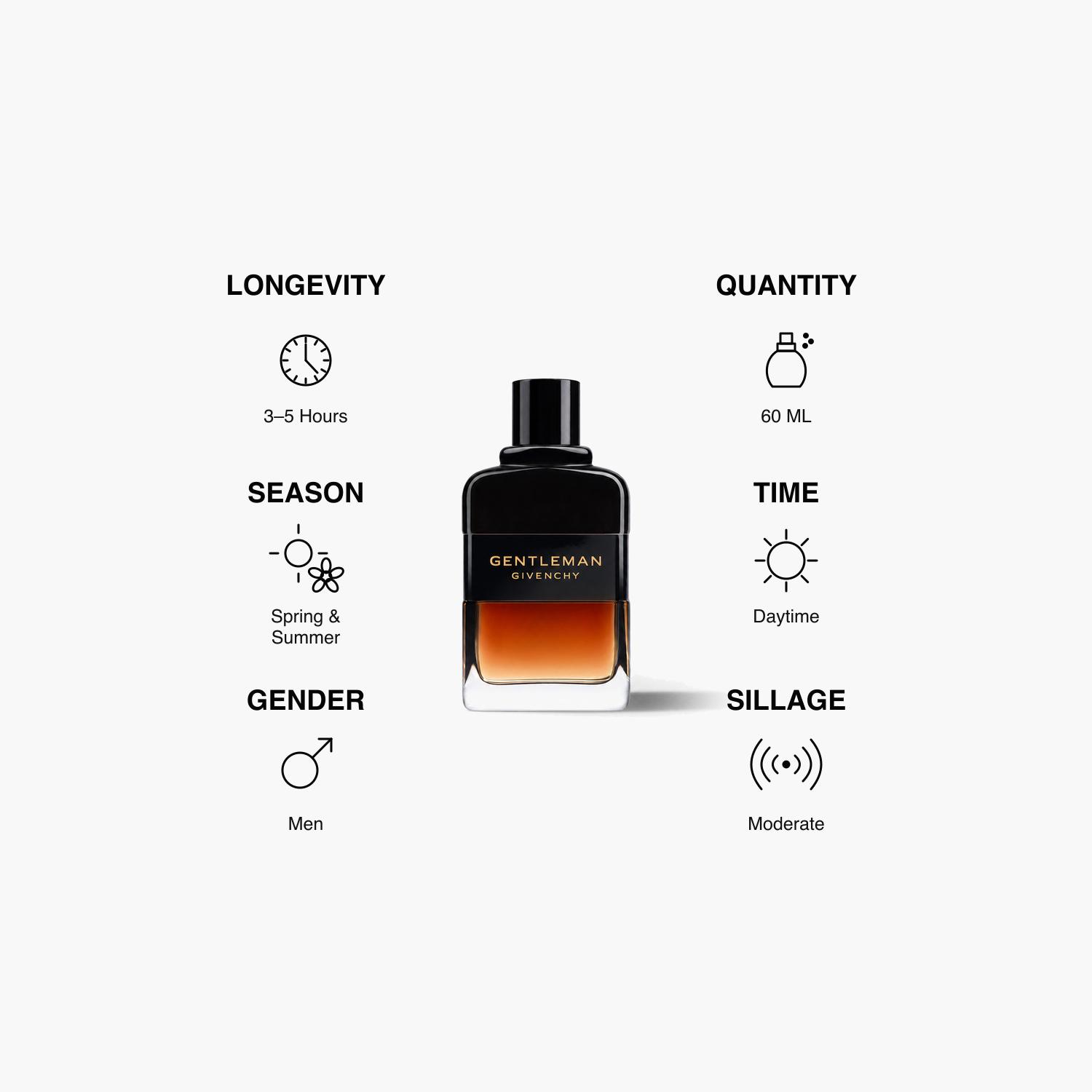Givenchy Gentleman Reserve Privee EDP for Men - 60 ml-beautyandpersonalcare-fragrance-men-image-5