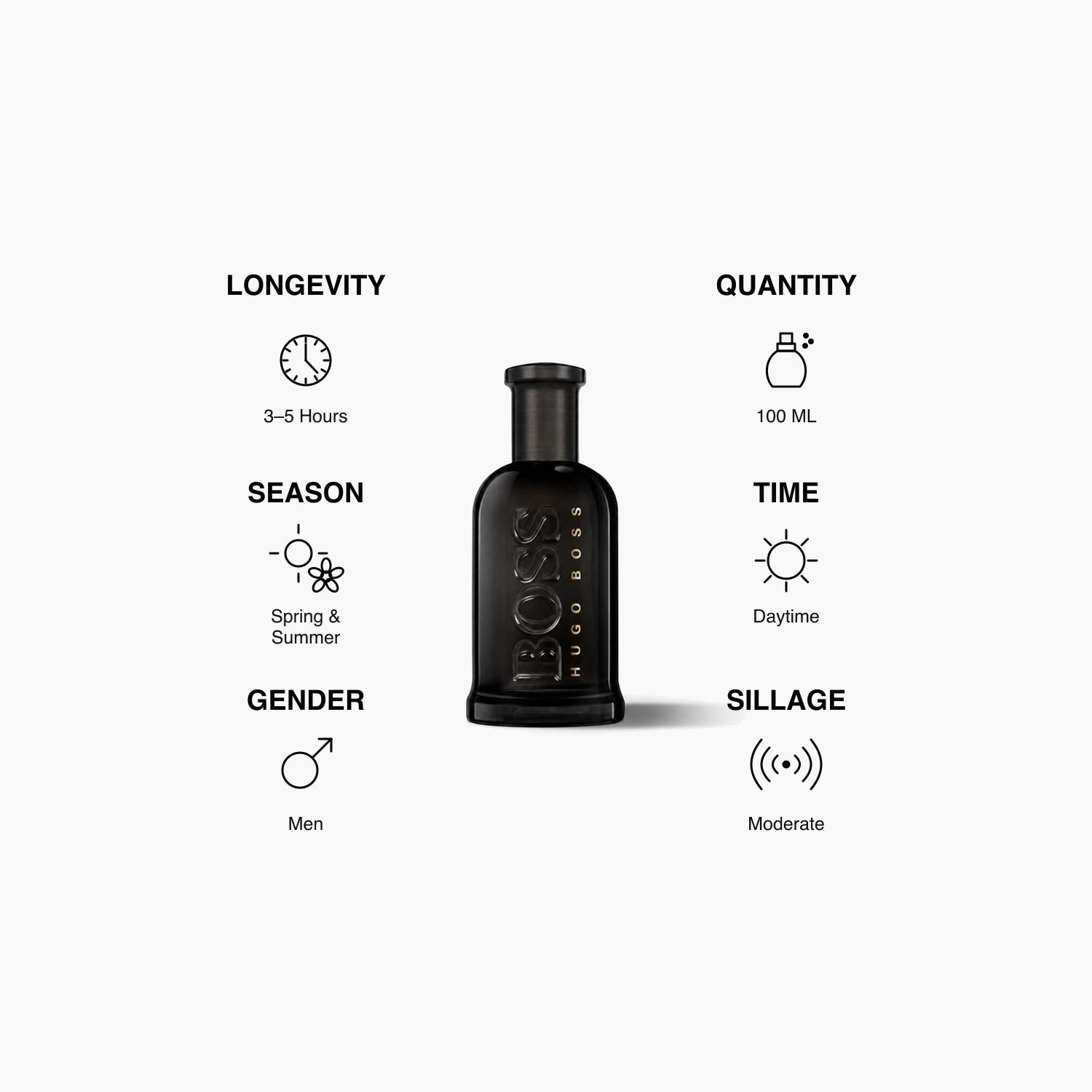 هوغو بوس بوتلد بارفيوم للرجال - 100 مل-beautyandpersonalcare-fragrance-men-image-5