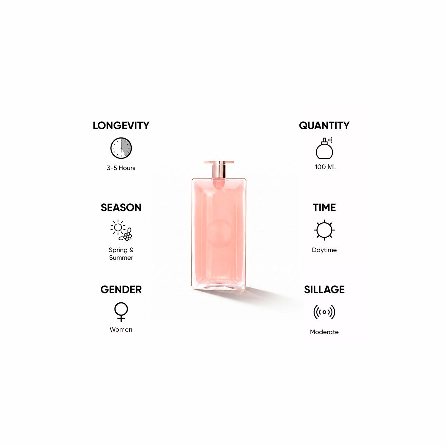 Lancome Idole le Grand Eau de Parfum for Women - 100 ml-beautyandpersonalcare-fragrance-women-image-5