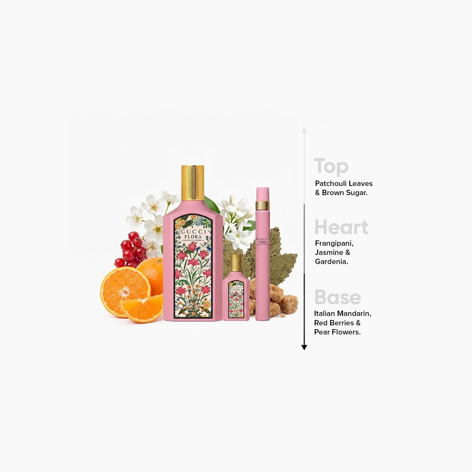 Gucci Flora Gorgeous Gardenia 3-Piece Perfume Set for Women-beautyandpersonalcare-giftsets-image-4