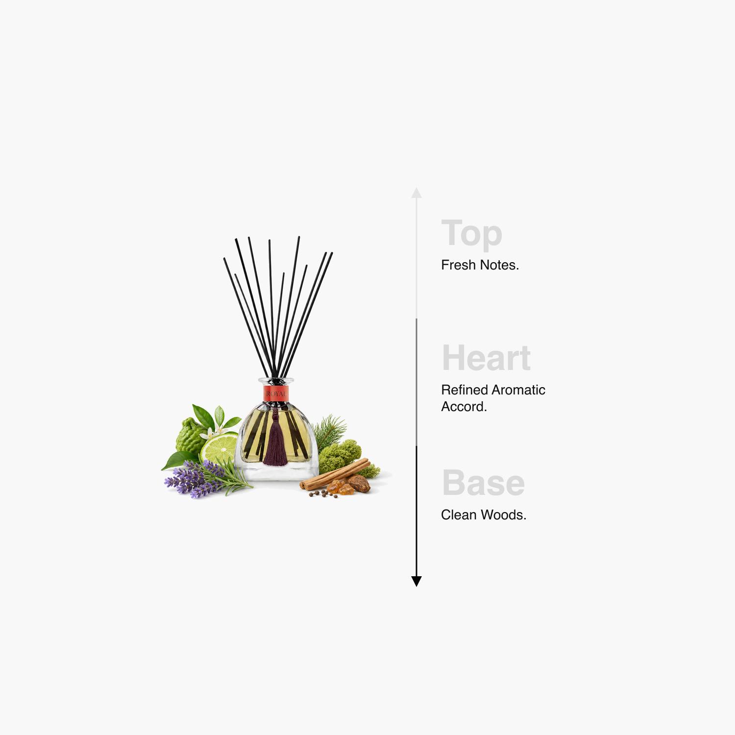 Areon Home Perfumes Royal Reed Diffuser - 230 ml-household-homefragrance-reeddiffusers-image-4