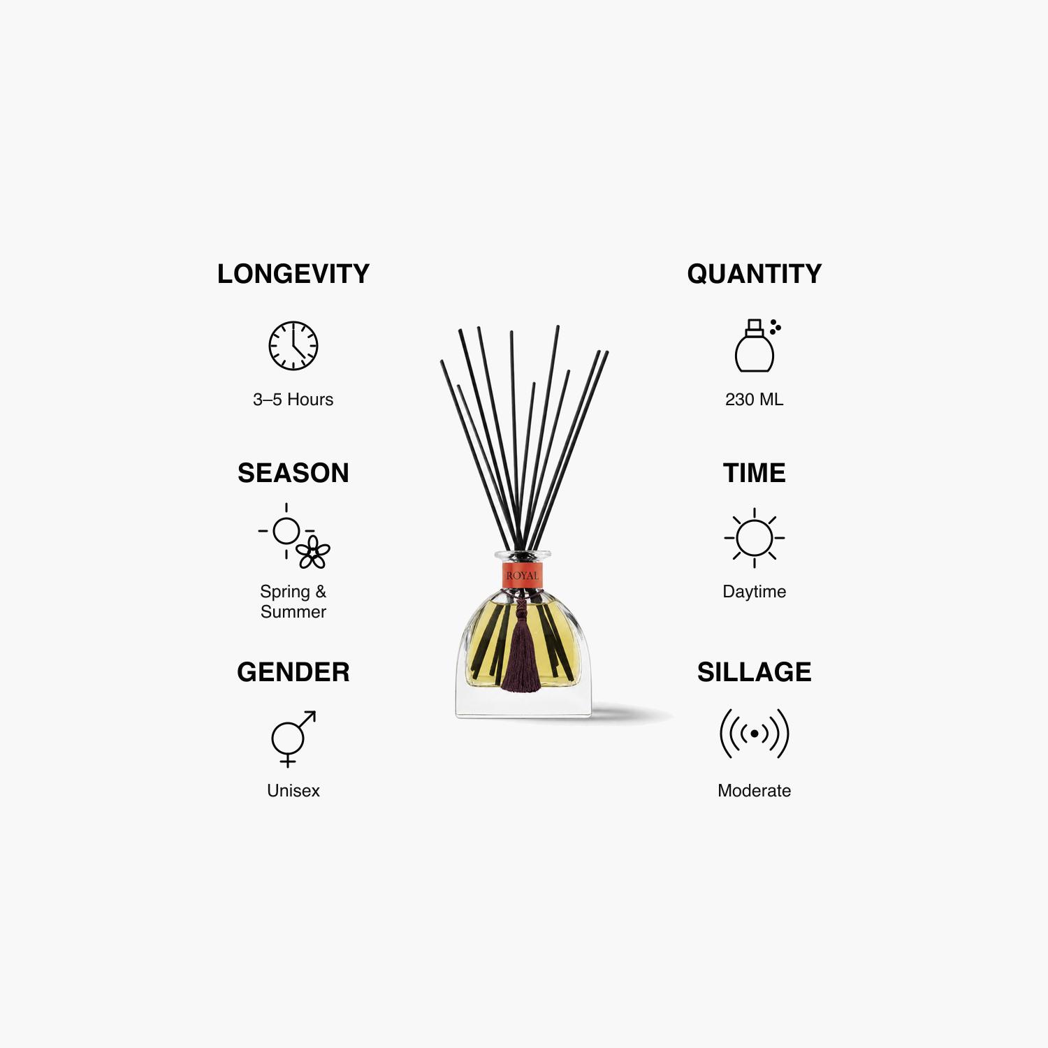 Areon Home Perfumes Royal Reed Diffuser - 230 ml-household-homefragrance-reeddiffusers-image-5