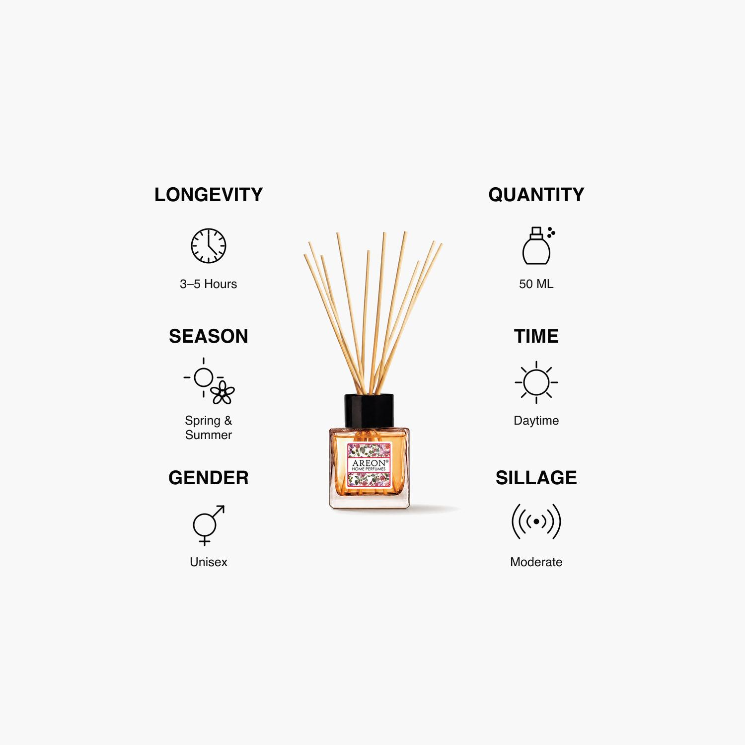 Areon Rose Valley معطر أعواد - 50 مل-household-homefragrance-reeddiffusers-image-5