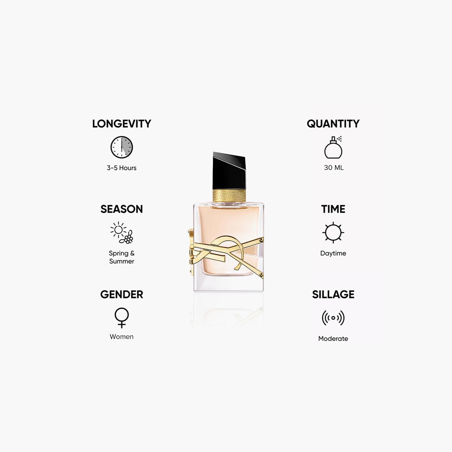 Yves Saint Laurent Libre Eau de Toilette for Women - 30 ml-beautyandpersonalcare-fragrance-women-image-5