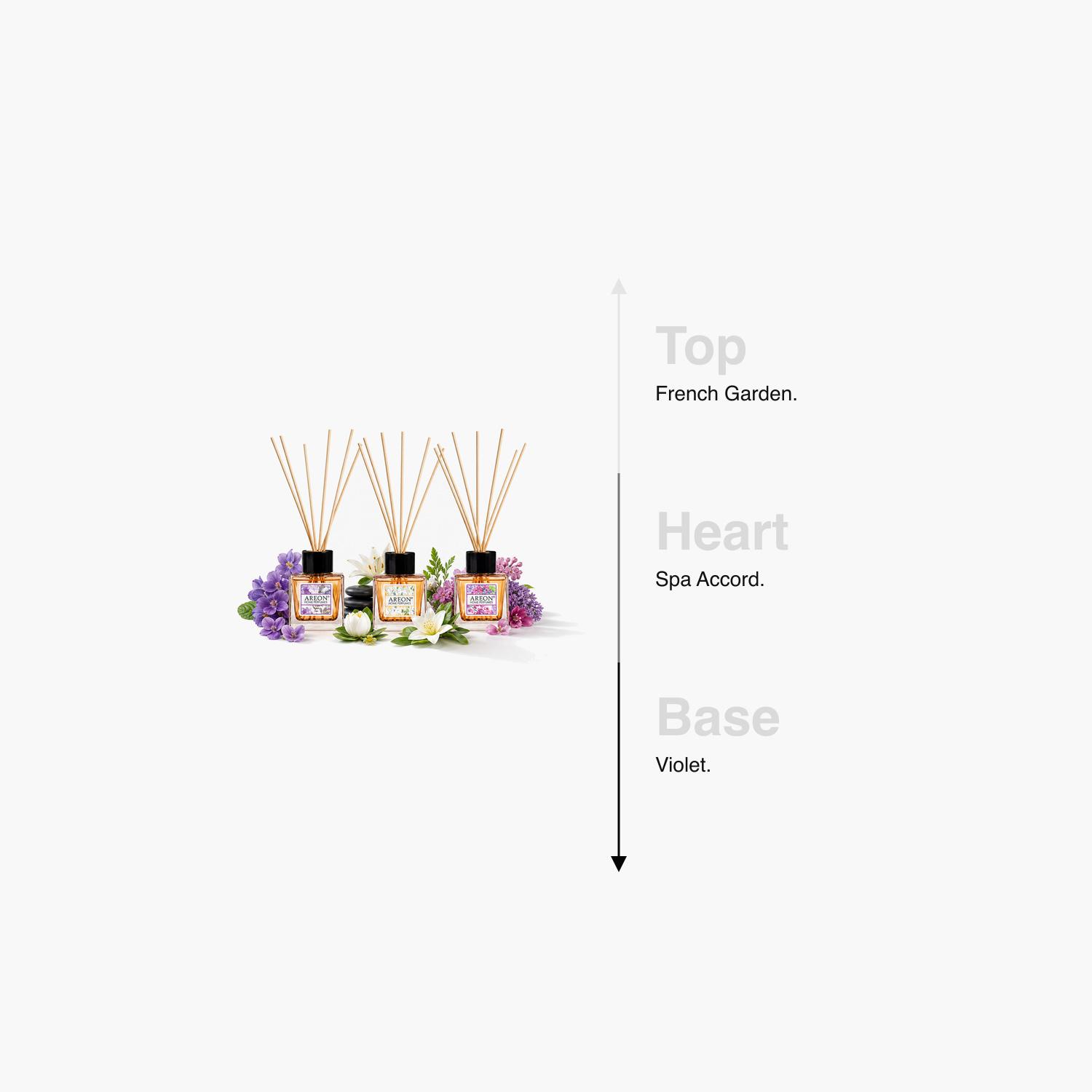 Areon مجموعة هدايا معطر أعواد من 3 قطع-household-homefragrance-fragrancegiftset-image-4