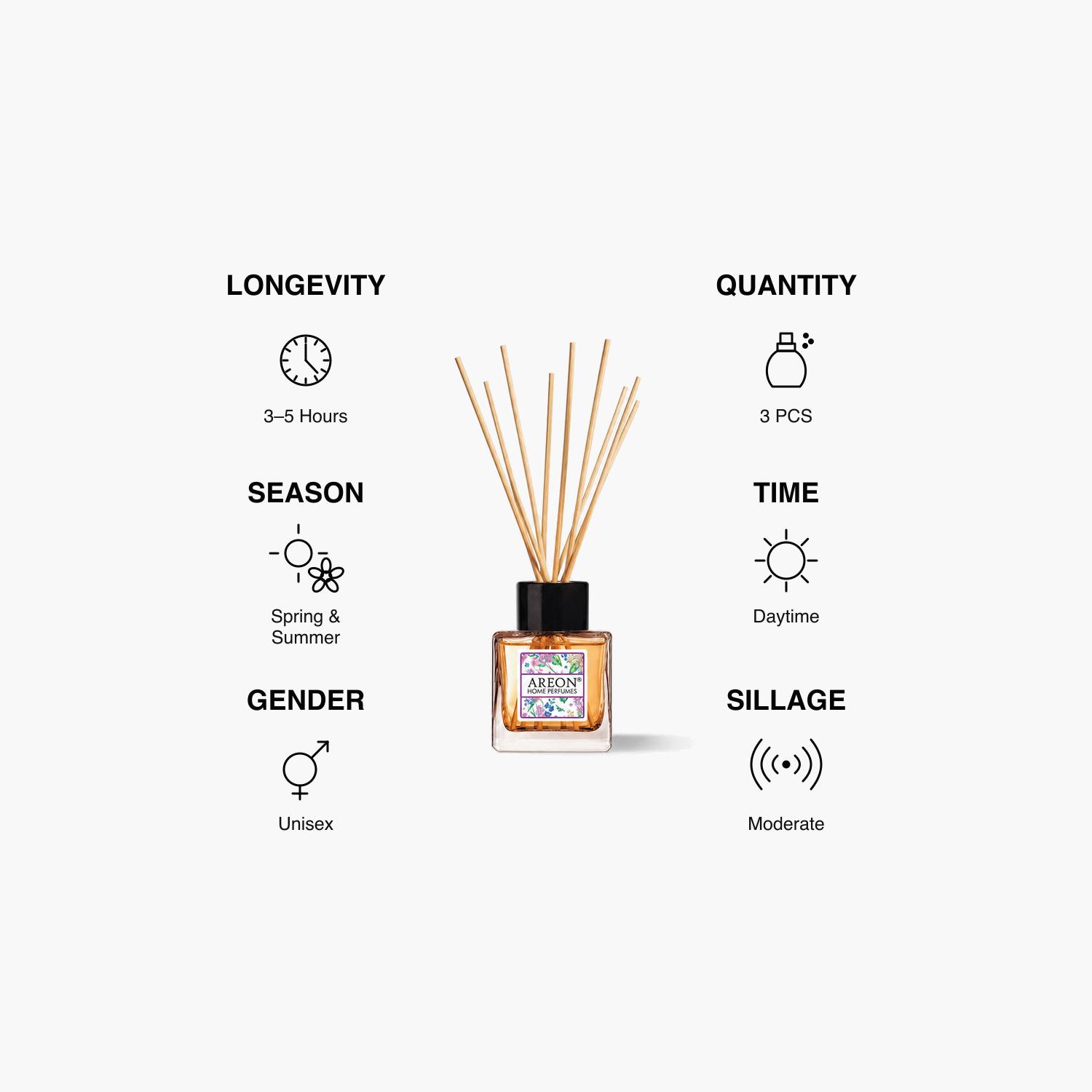Areon مجموعة هدايا معطر أعواد من 3 قطع-household-homefragrance-fragrancegiftset-image-5