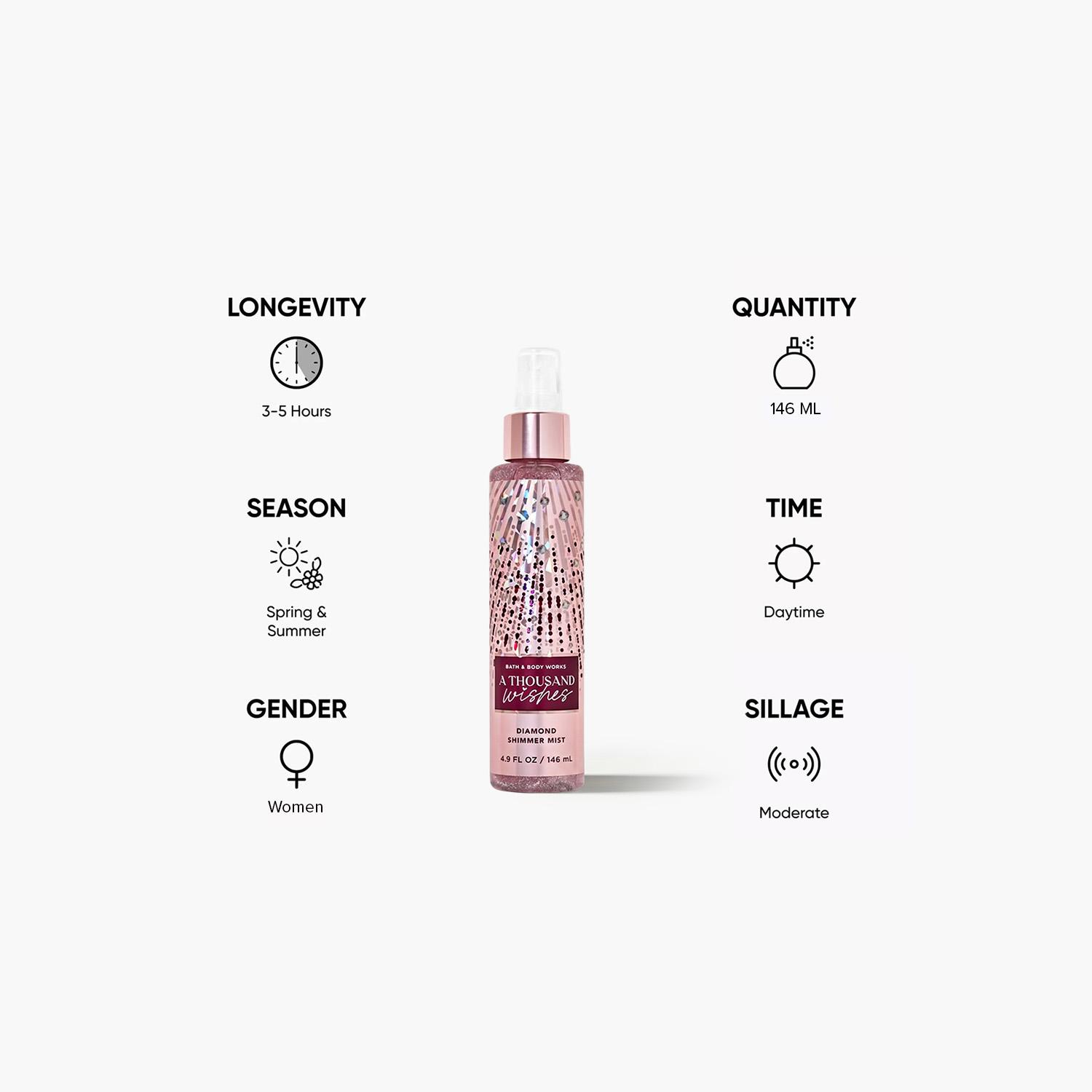 Bath & Body Works A Thousand Wishes Diamond Shimmer Body Mist - 146 ml-beautyandpersonalcare-fragrance-women-image-4