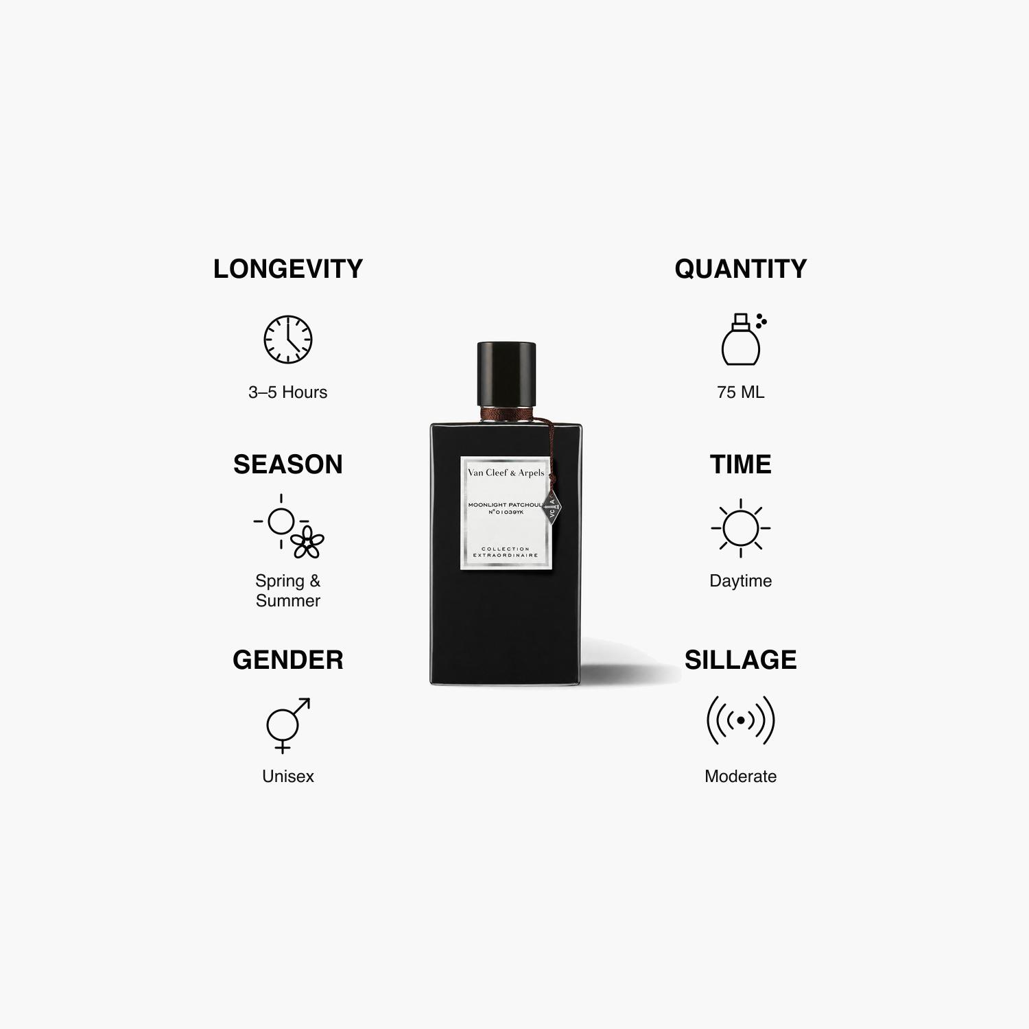 Van Cleef & Arpels Moonlight Patchouli EDP - 75 ml-beautyandpersonalcare-fragrance-unisex-image-5