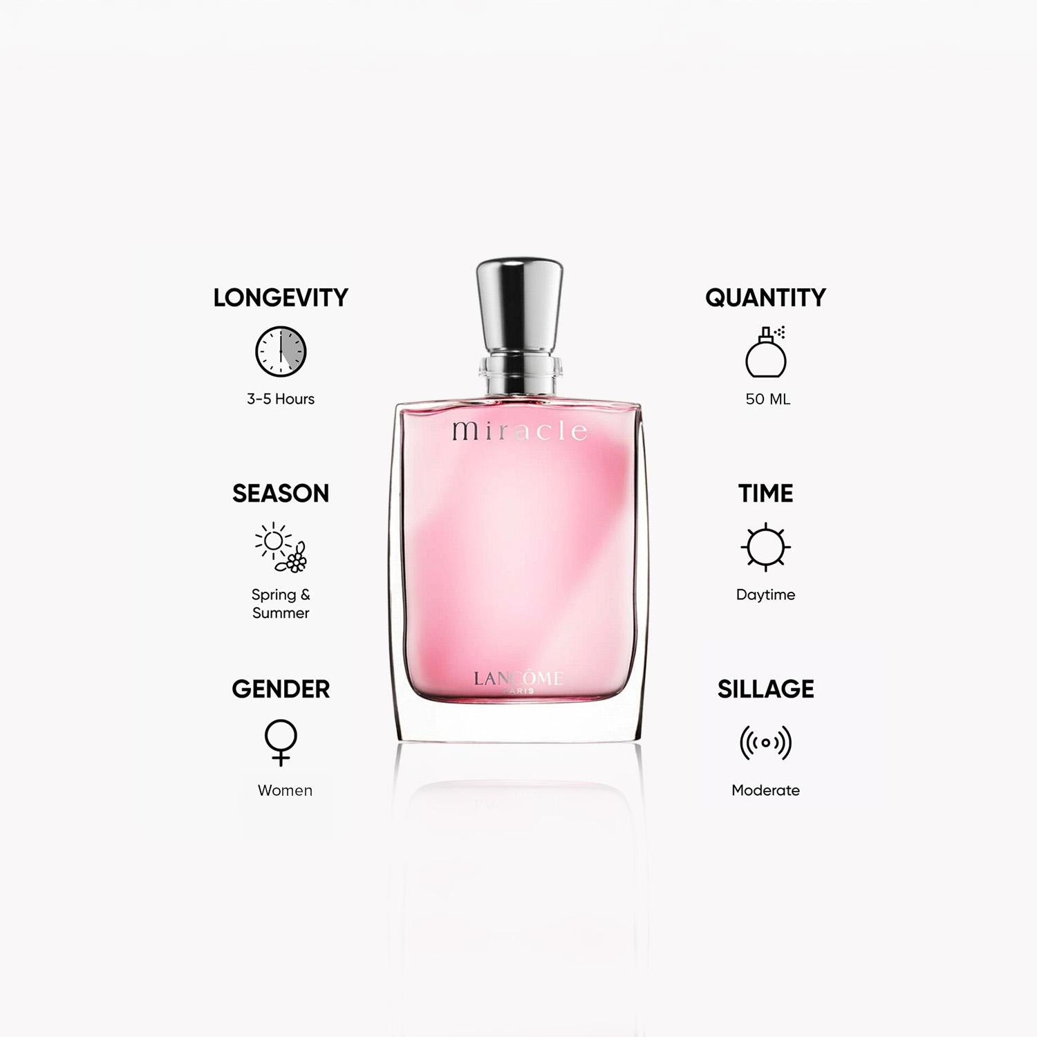 Lancome Miracle Eau de Parfum for Women - 50 ml-beautyandpersonalcare-fragrance-women-image-5