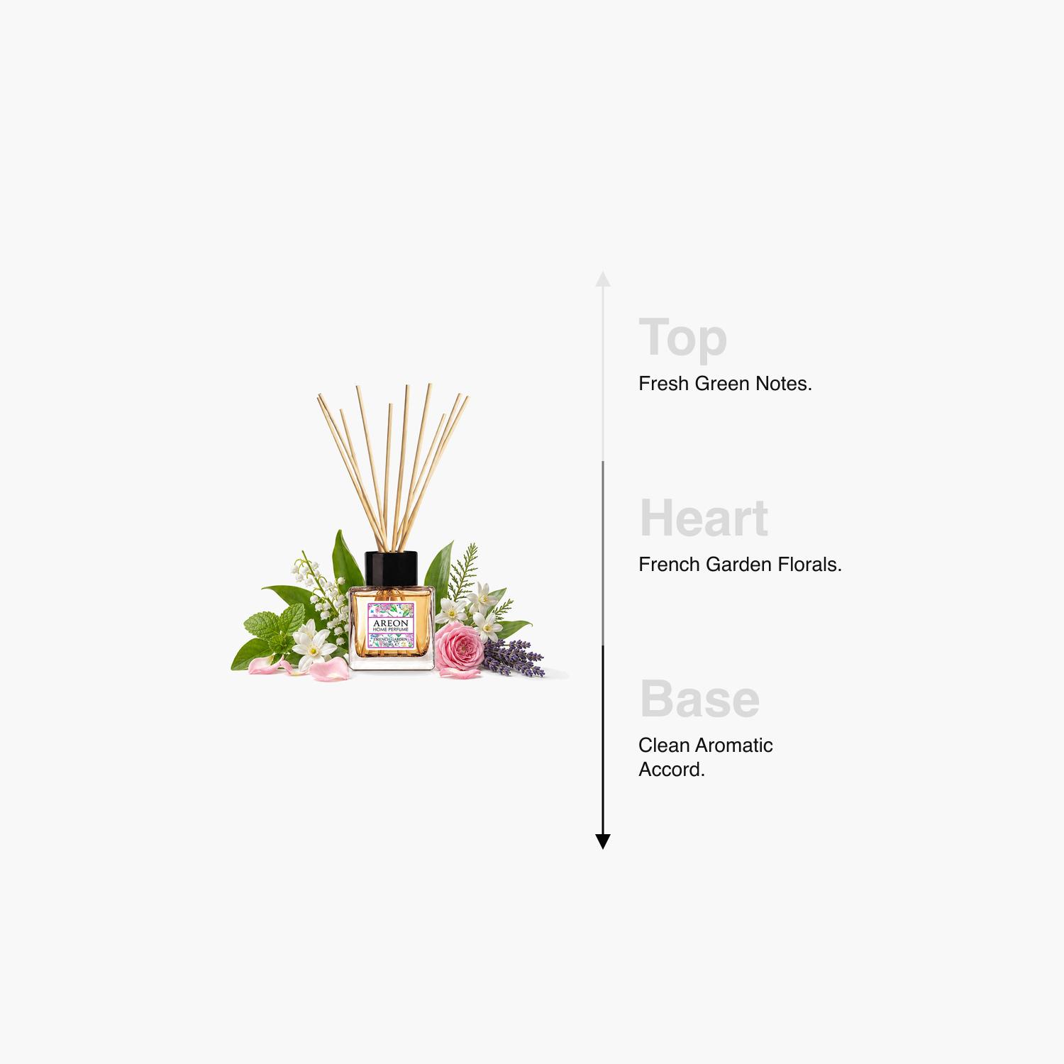 Areon French Garden Reed Diffuser - 50 ml-household-homefragrance-reeddiffusers-image-4
