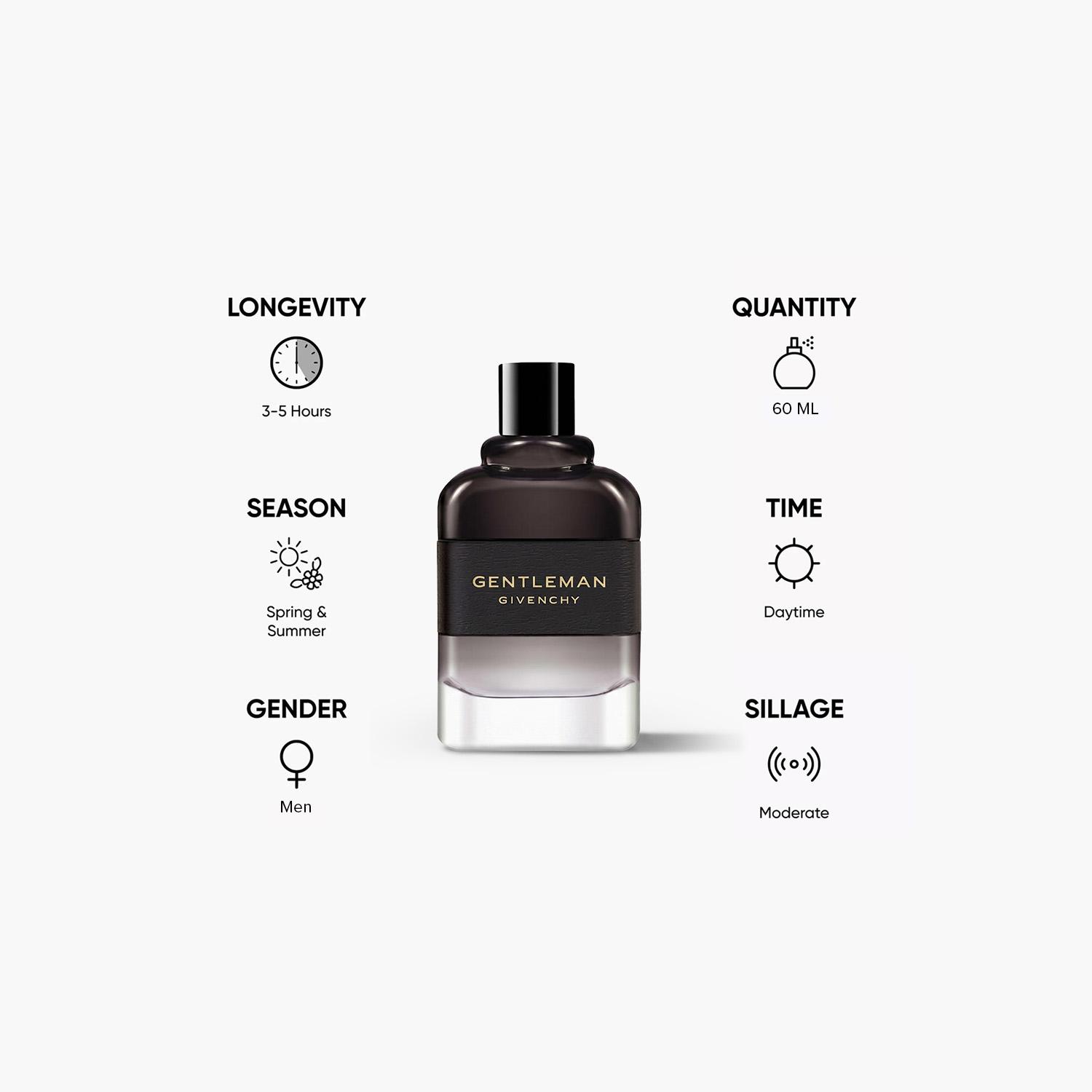 Givenchy Gentleman Boisee Eau de Parfum for Men - 60 ml-beautyandpersonalcare-fragrance-men-image-5