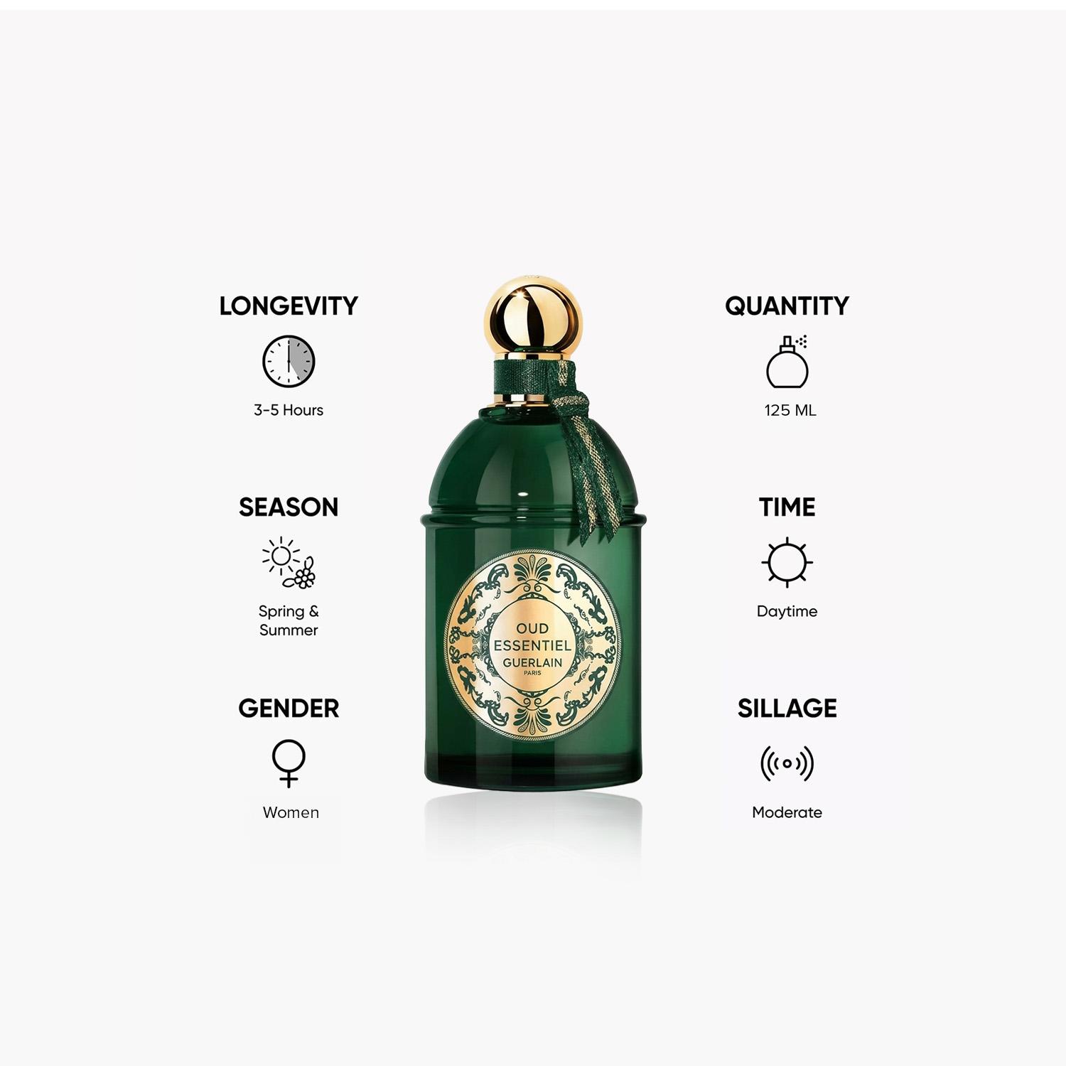 Guerlain Oud Essentiel Eau de Parfum for Women - 125 ml-beautyandpersonalcare-fragrance-women-image-5