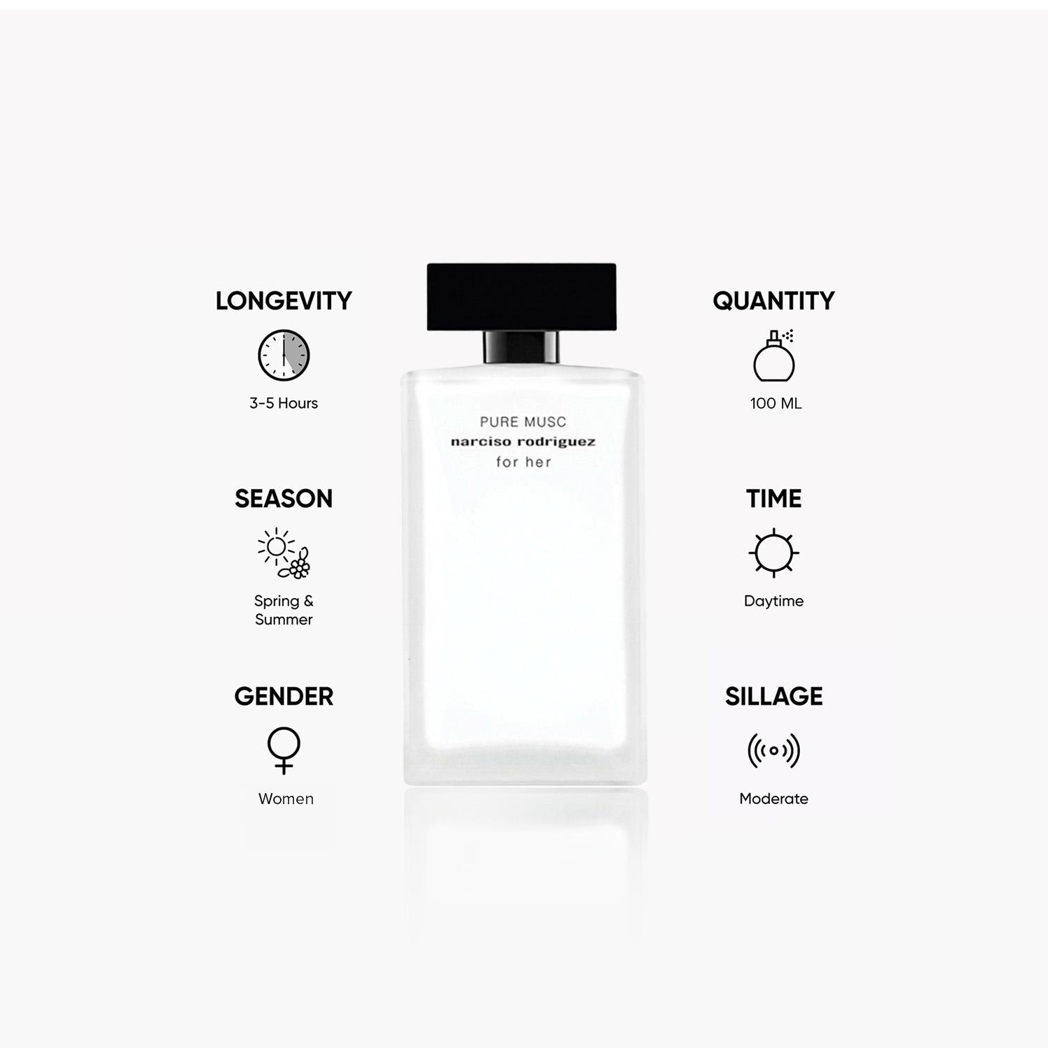 Narciso Rodriguez Pure Musc for Her Eau de Parfum for Women - 100 ml-beautyandpersonalcare-fragrance-women-image-5
