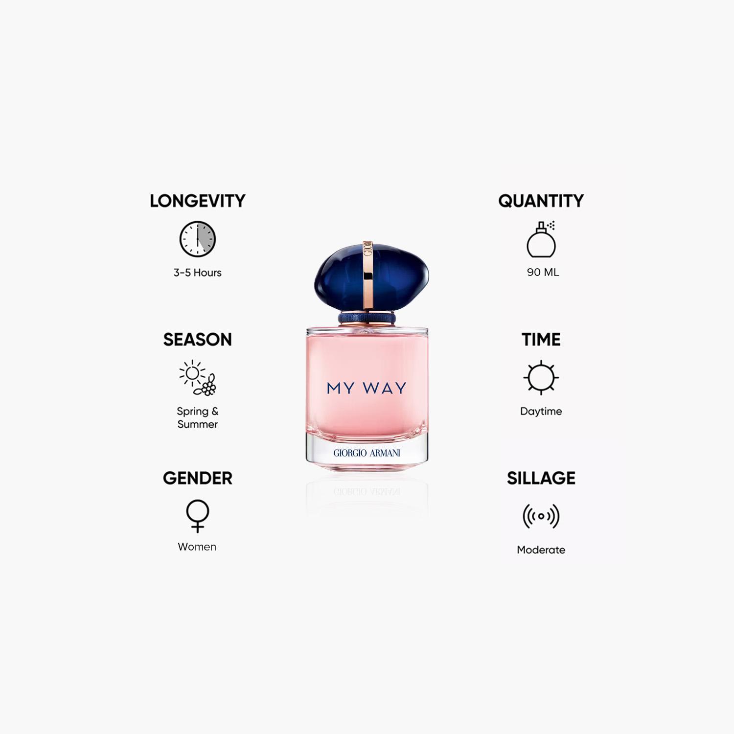 Giorgio Armani My Way Floral Eau de Parfum for Women - 90 ml-beautyandpersonalcare-fragrance-women-image-5