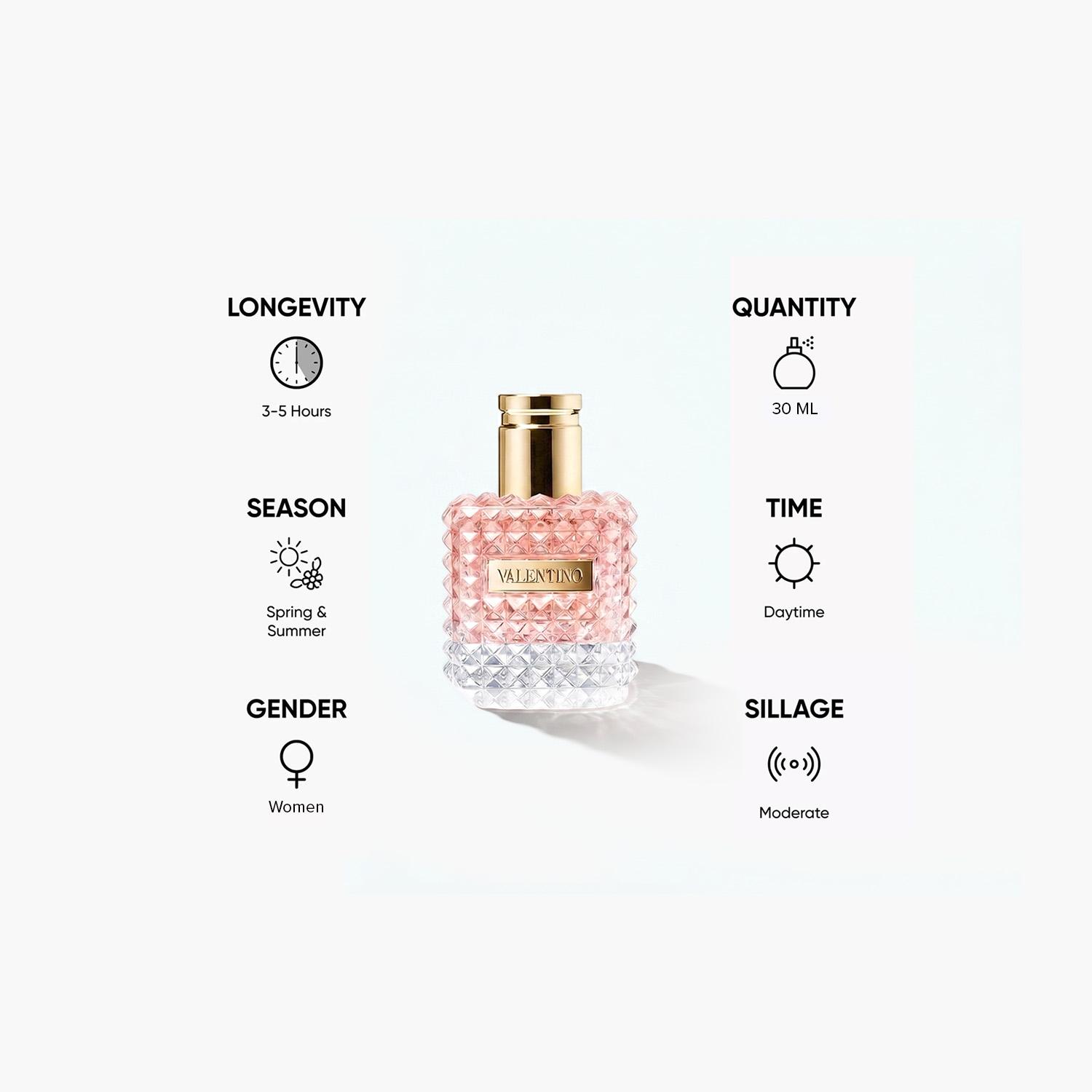 Valentino Donna Eau de Parfum for Women - 30 ml-beautyandpersonalcare-fragrance-women-image-5