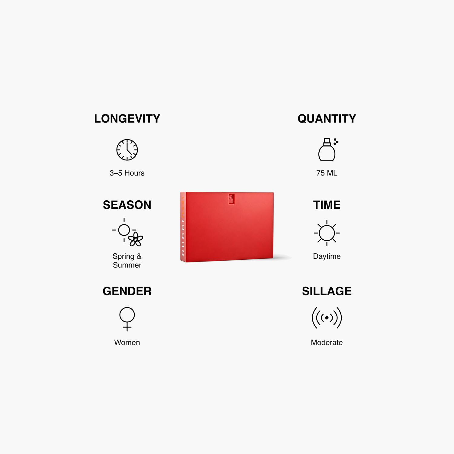 **عطر غوتشي راش للنساء - 75 مل**-beautyandpersonalcare-fragrance-women-image-5