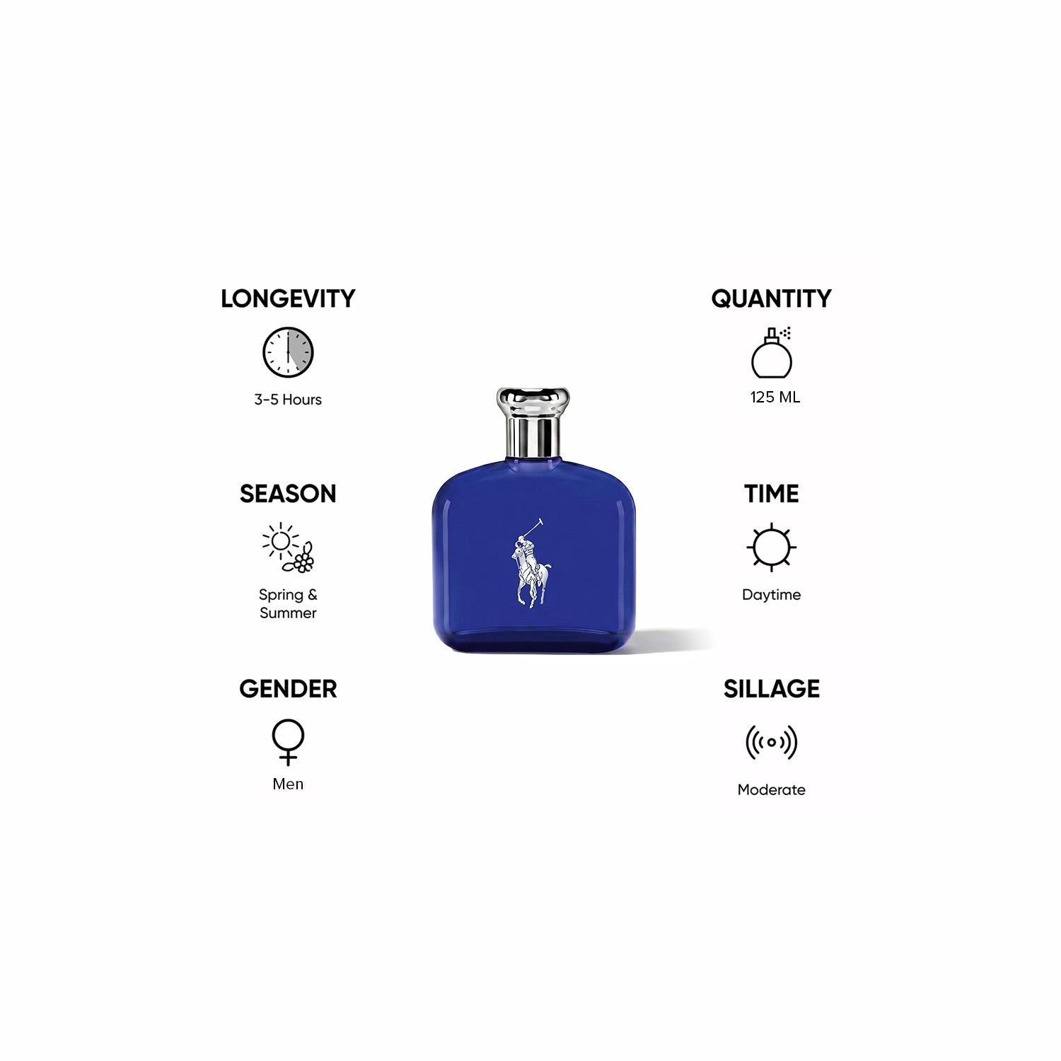 Ralph Lauren Polo Blue Eau de Toilette for Men - 125 ml-beautyandpersonalcare-fragrance-men-image-5