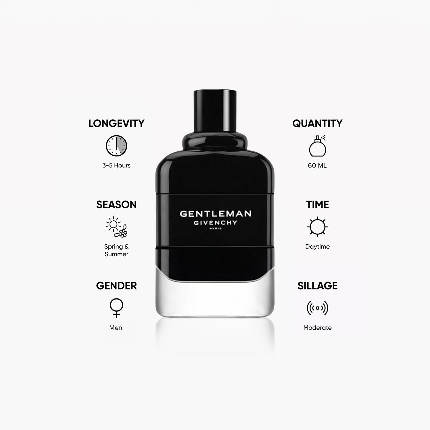 Givenchy Gentleman Eau de Parfum for Men - 60 ml-beautyandpersonalcare-fragrance-men-image-5