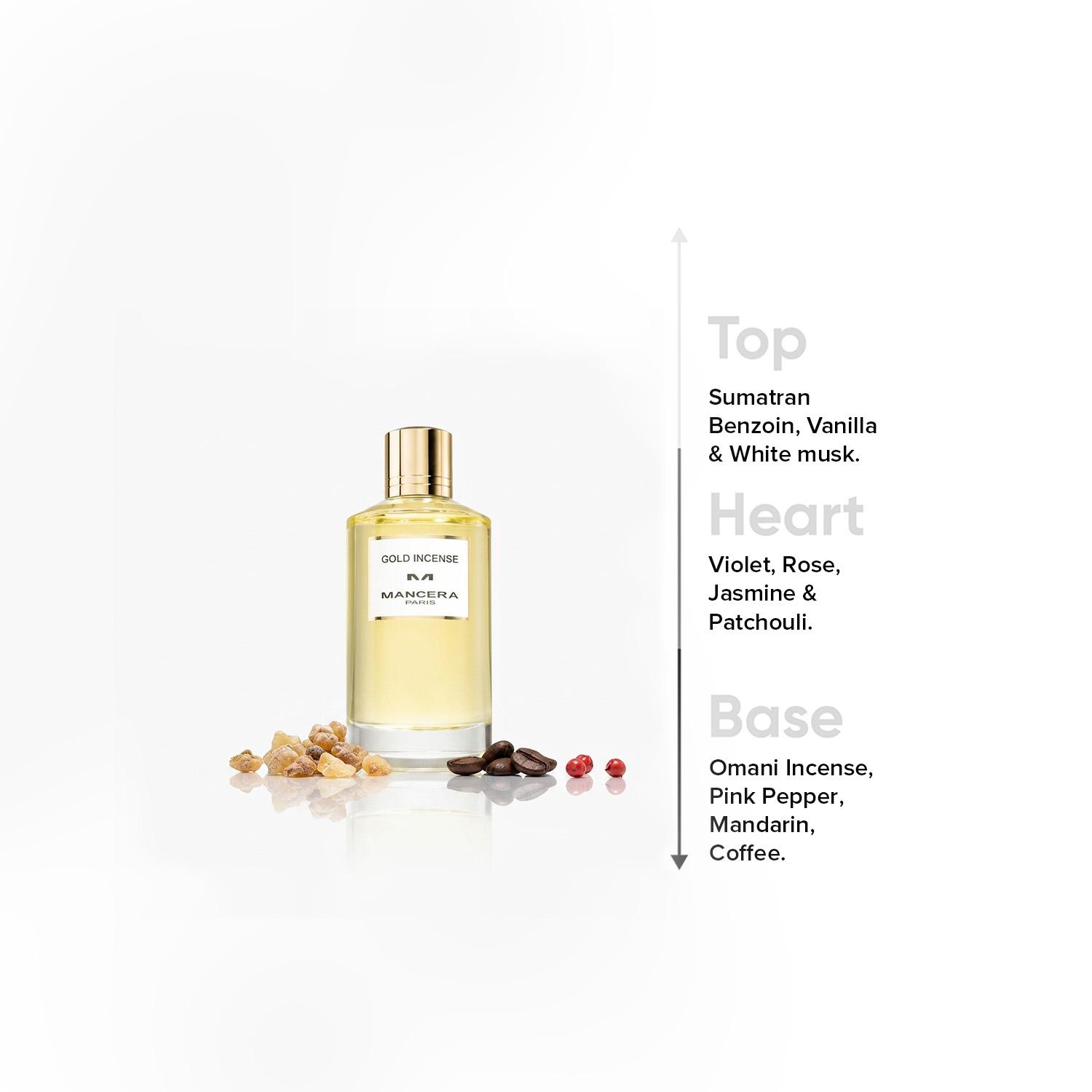Mancera Gold Incense Eau de Parfum for Women - 120 ml-beautyandpersonalcare-fragrance-women-image-4