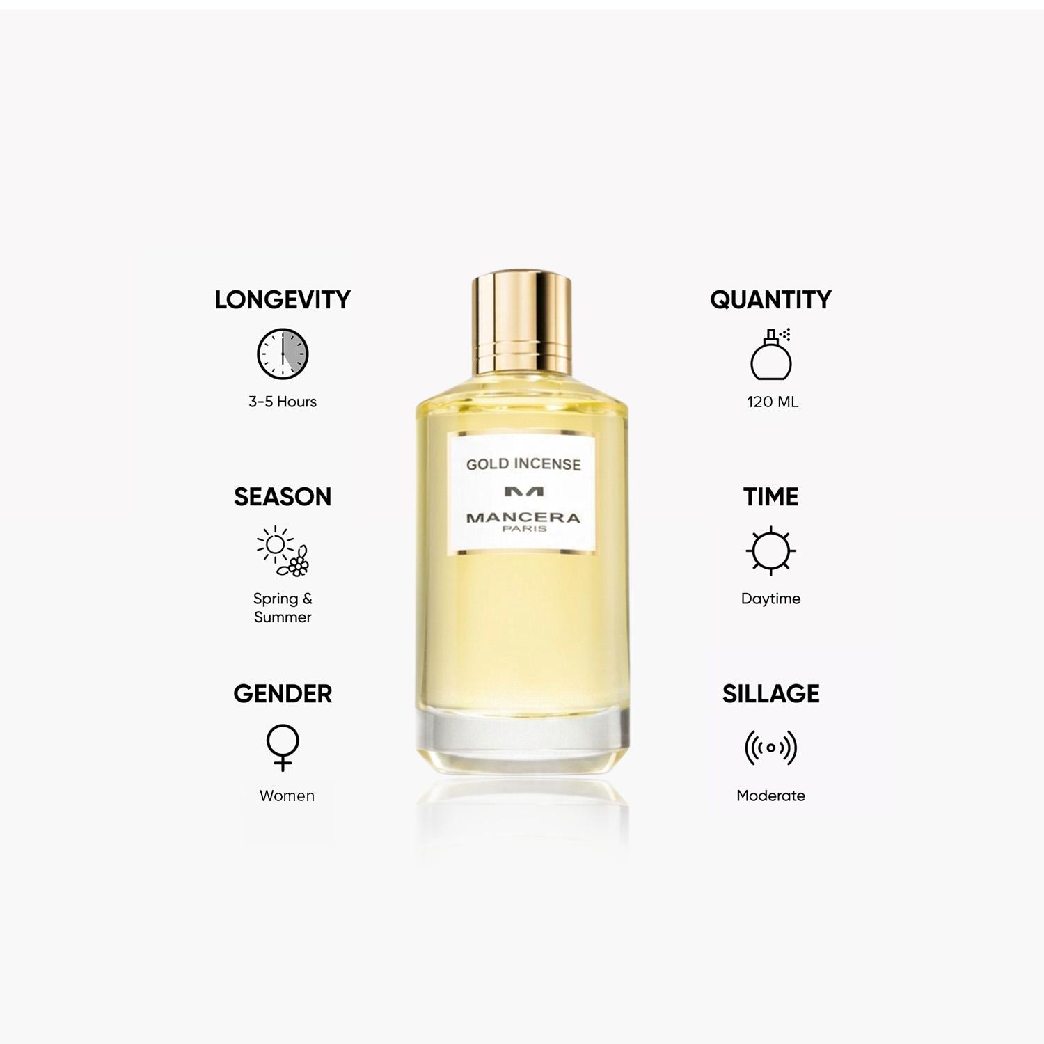Mancera Gold Incense Eau de Parfum for Women - 120 ml-beautyandpersonalcare-fragrance-women-image-5