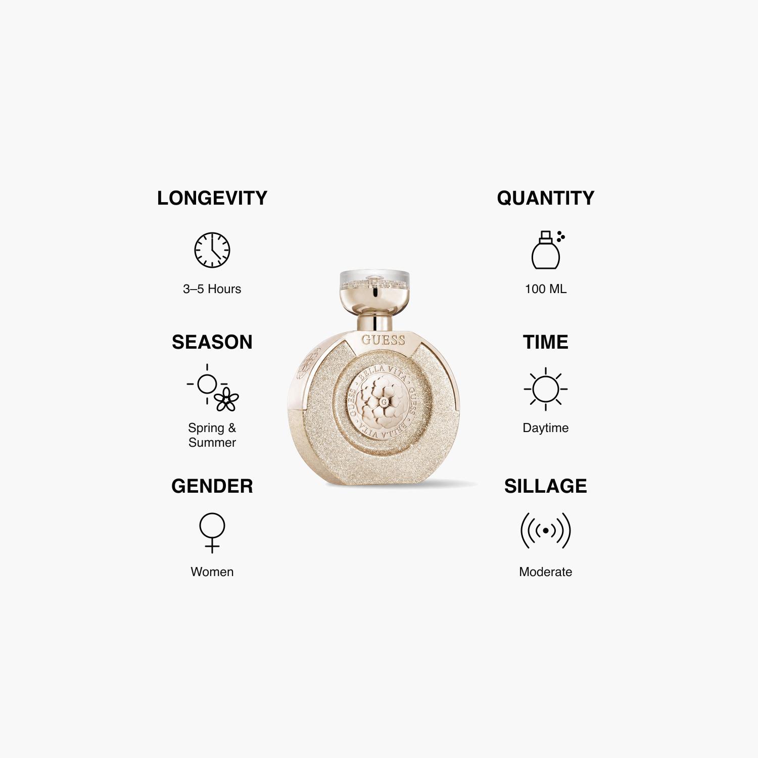 Guess Bella Vita Paradiso EDP for Women - 100 ml-beautyandpersonalcare-fragrance-women-image-5