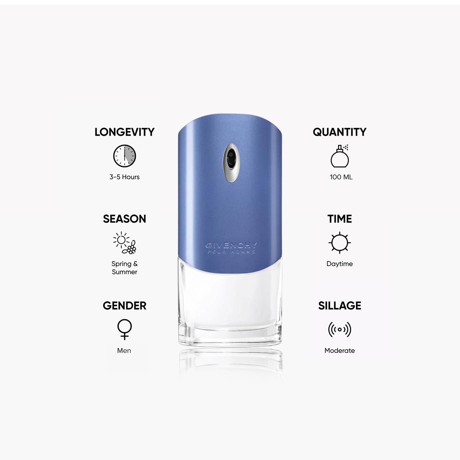 Givenchy Pour Homme Blue Label Eau de Toilette for Men - 100 ml-beautyandpersonalcare-fragrance-men-image-5