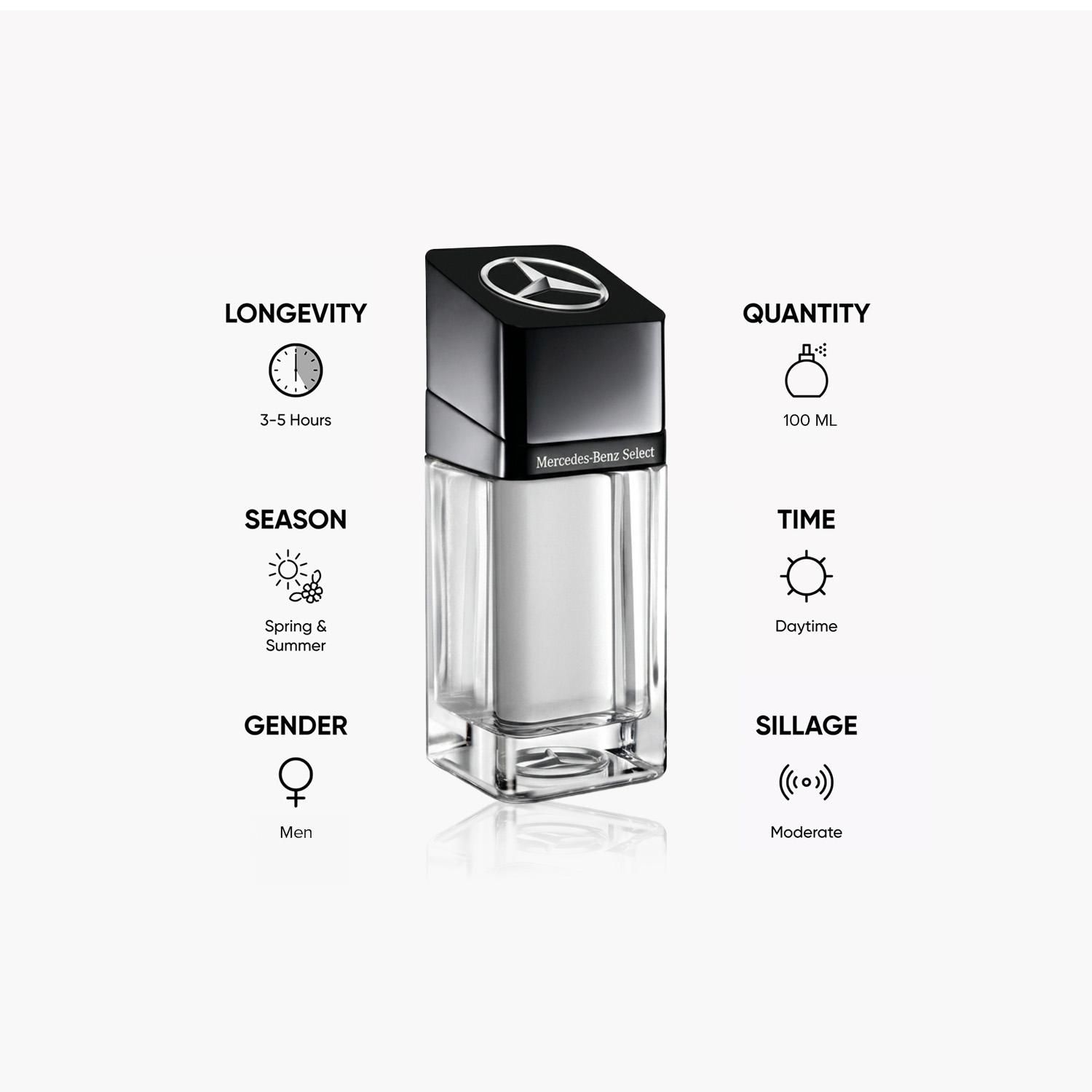 Mercedes Benz Select Eau de Toilette for Men - 100 ml-beautyandpersonalcare-fragrance-men-image-5
