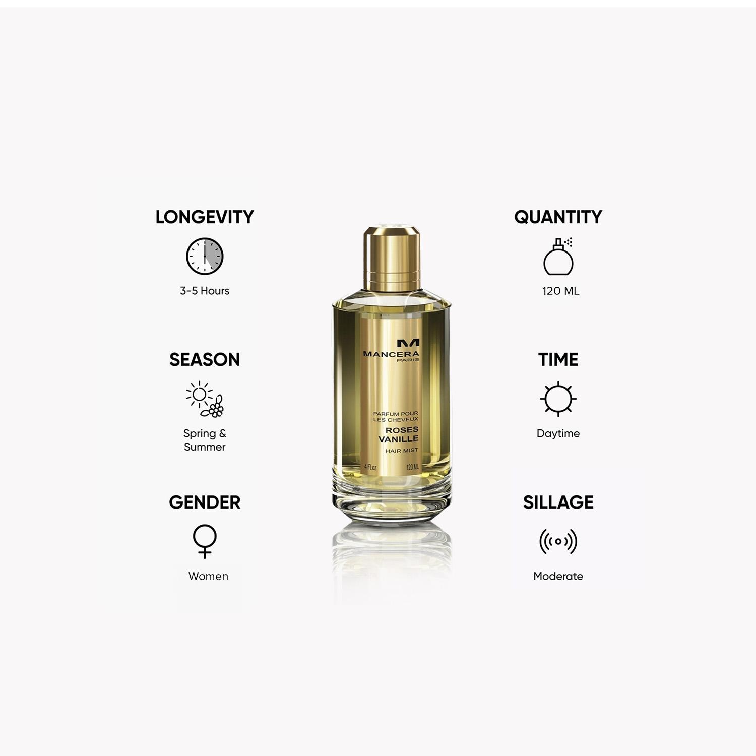 Mancera Roses Vanille Hair Mist for Women - 120 ml-beautyandpersonalcare-fragrance-women-image-5