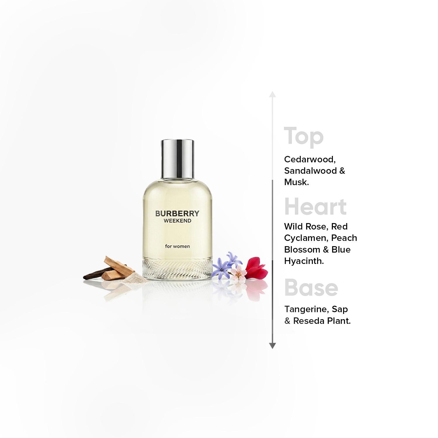 Burberry Weekend Eau de Parfum for Women - 100 ml-beautyandpersonalcare-fragrance-women-image-4