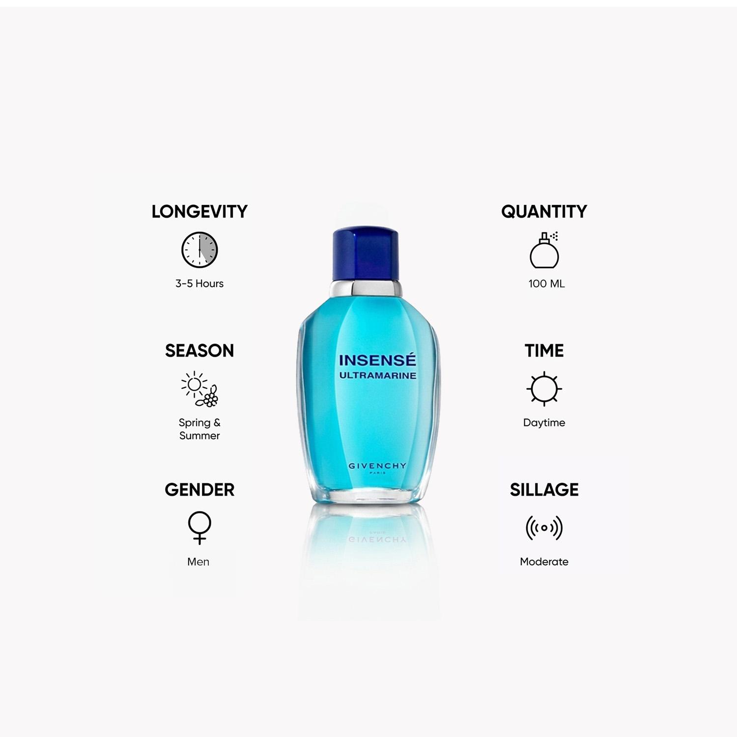 Givenchy Insense Ultramarine Eau de Toilette for Men - 100 ml-beautyandpersonalcare-fragrance-men-image-5