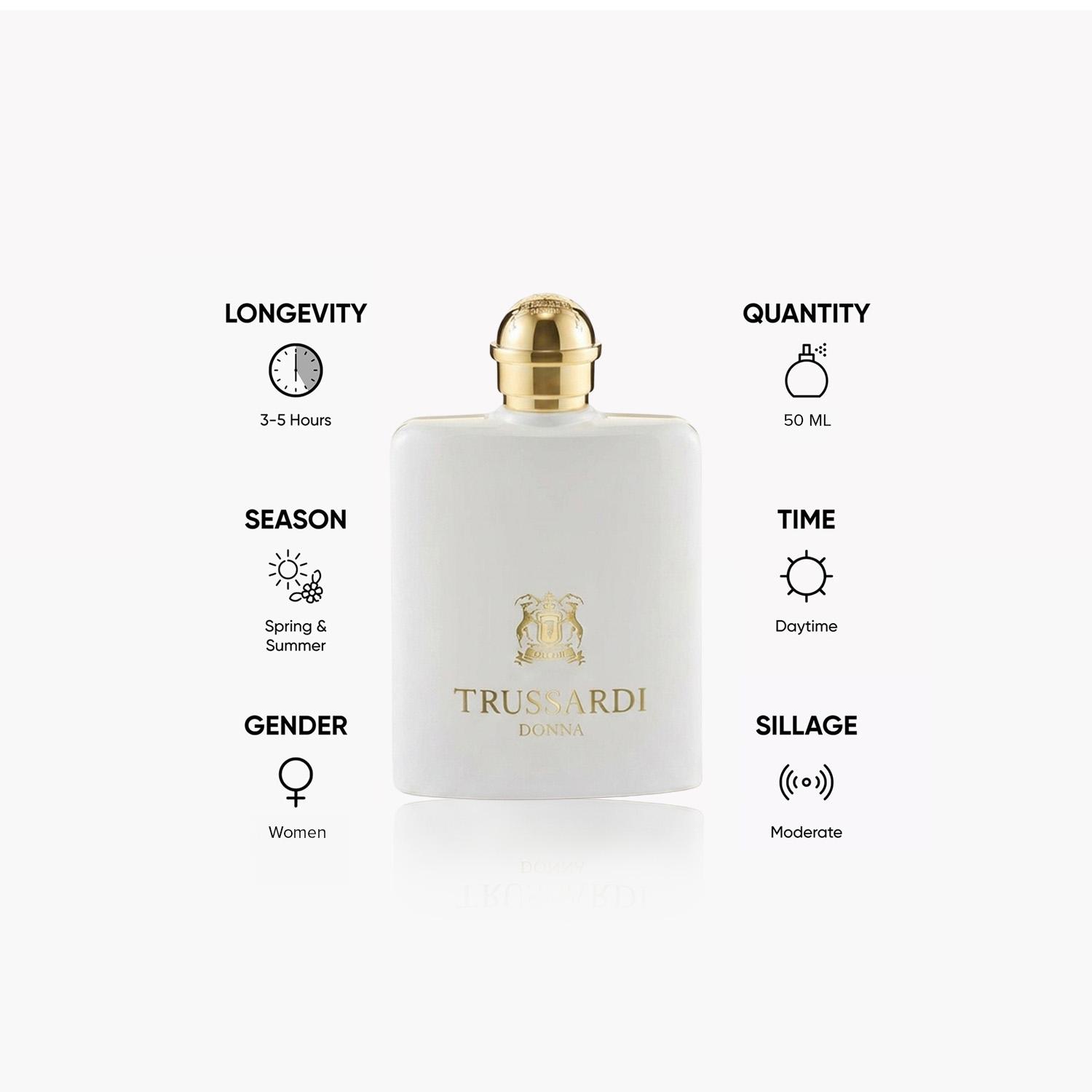 Trussardi Donna Eau de Parfum for Women - 50 ml-beautyandpersonalcare-fragrance-women-image-5