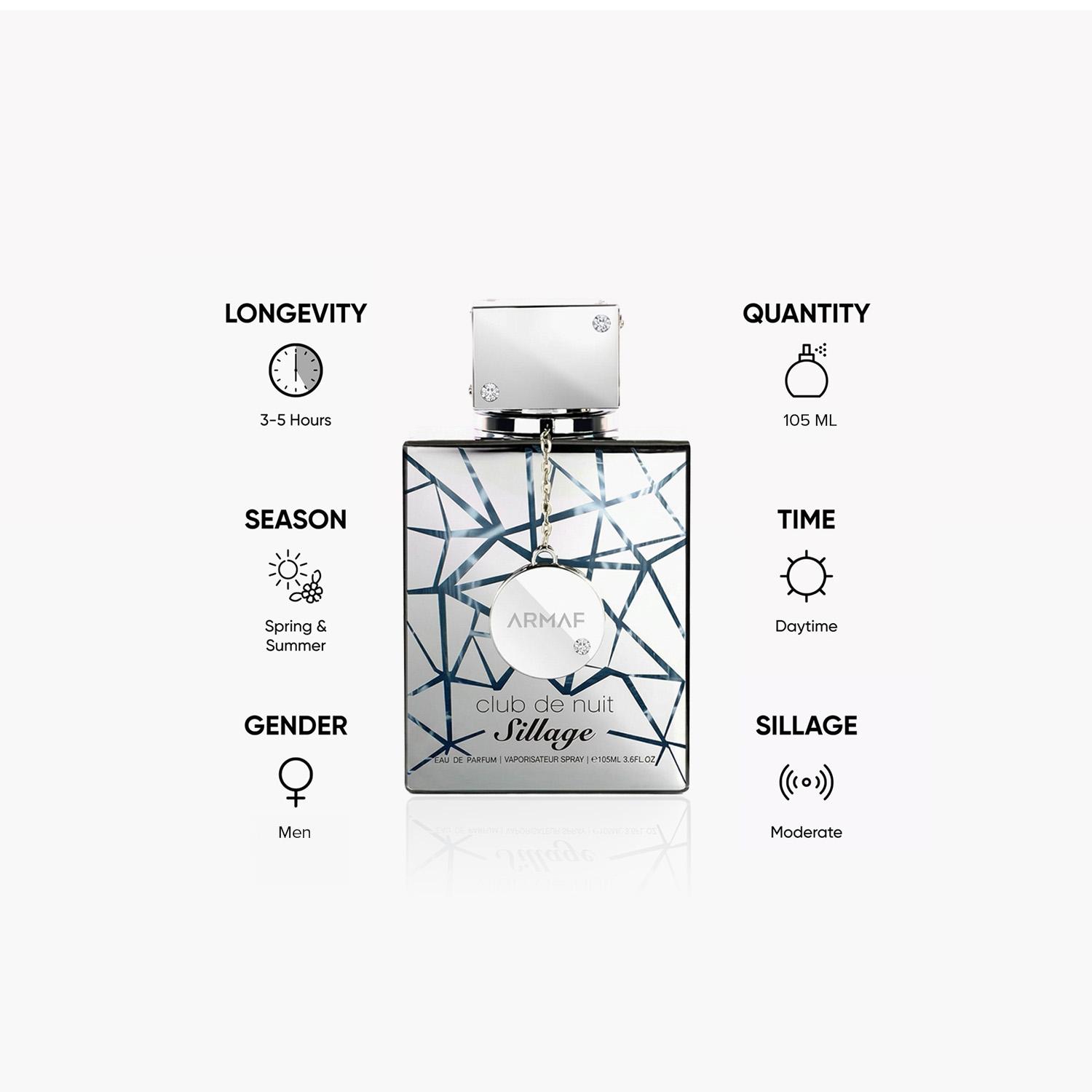 ARMAF Club de Nuit Sillage Eau de Parfum for Men - 105 ml-beautyandpersonalcare-fragrance-men-image-5