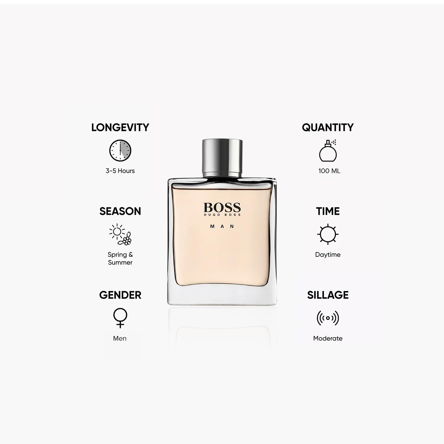 Hugo Boss Eau de Toilette for Men - 100 ml-beautyandpersonalcare-fragrance-men-image-5