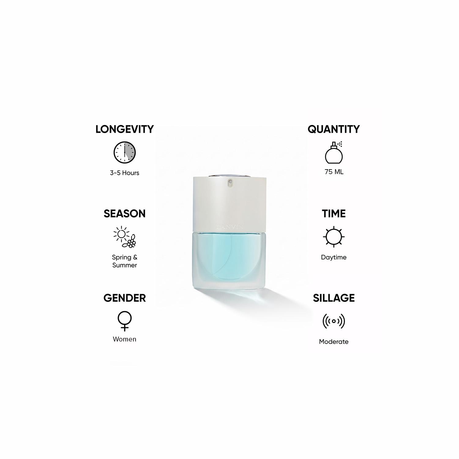 Lanvin Oxygene Eau de Parfum for Women - 75 ml-beautyandpersonalcare-fragrance-women-image-5