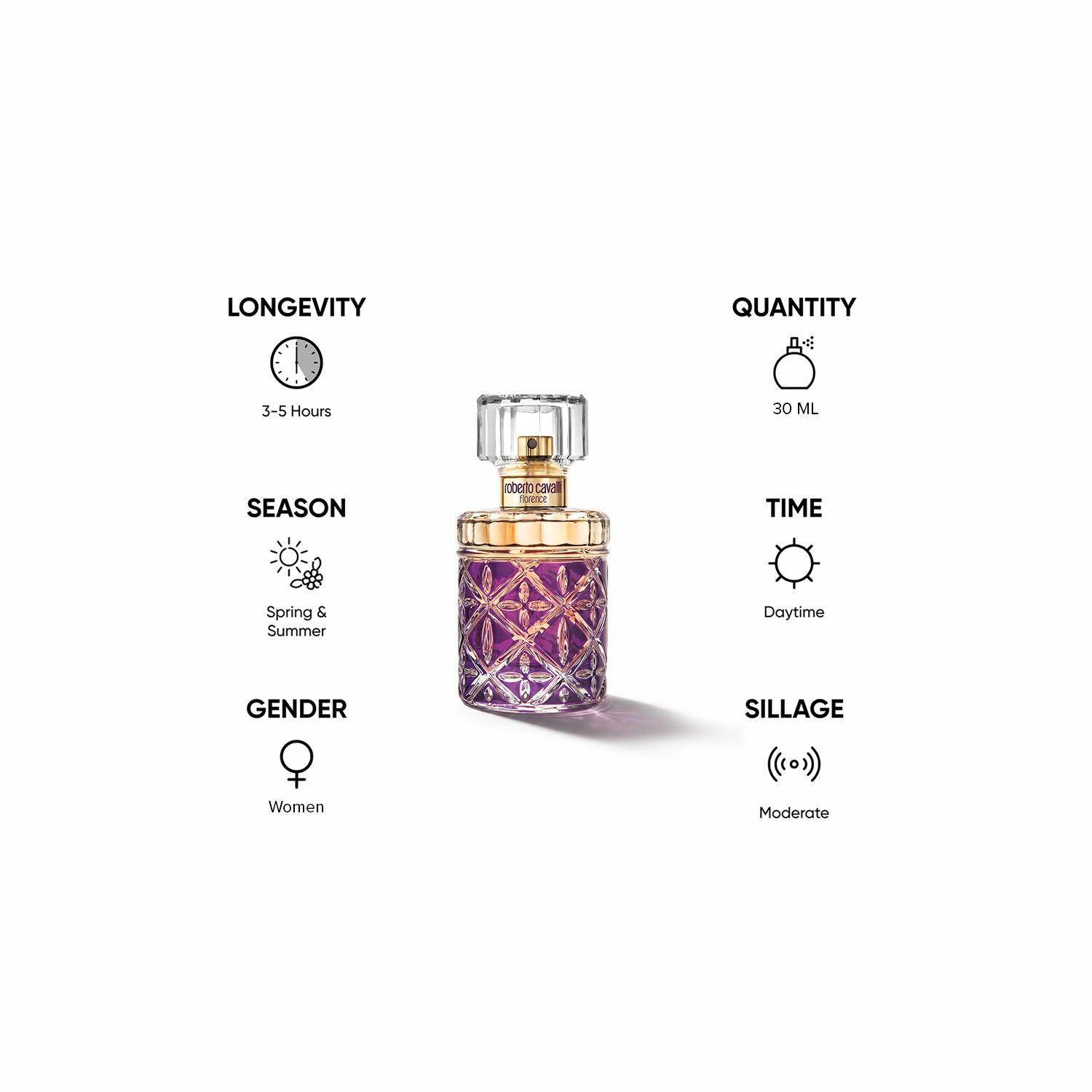 Roberto Cavalli Florence Eau de Parfum for Women - 30 ml-beautyandpersonalcare-fragrance-women-image-5