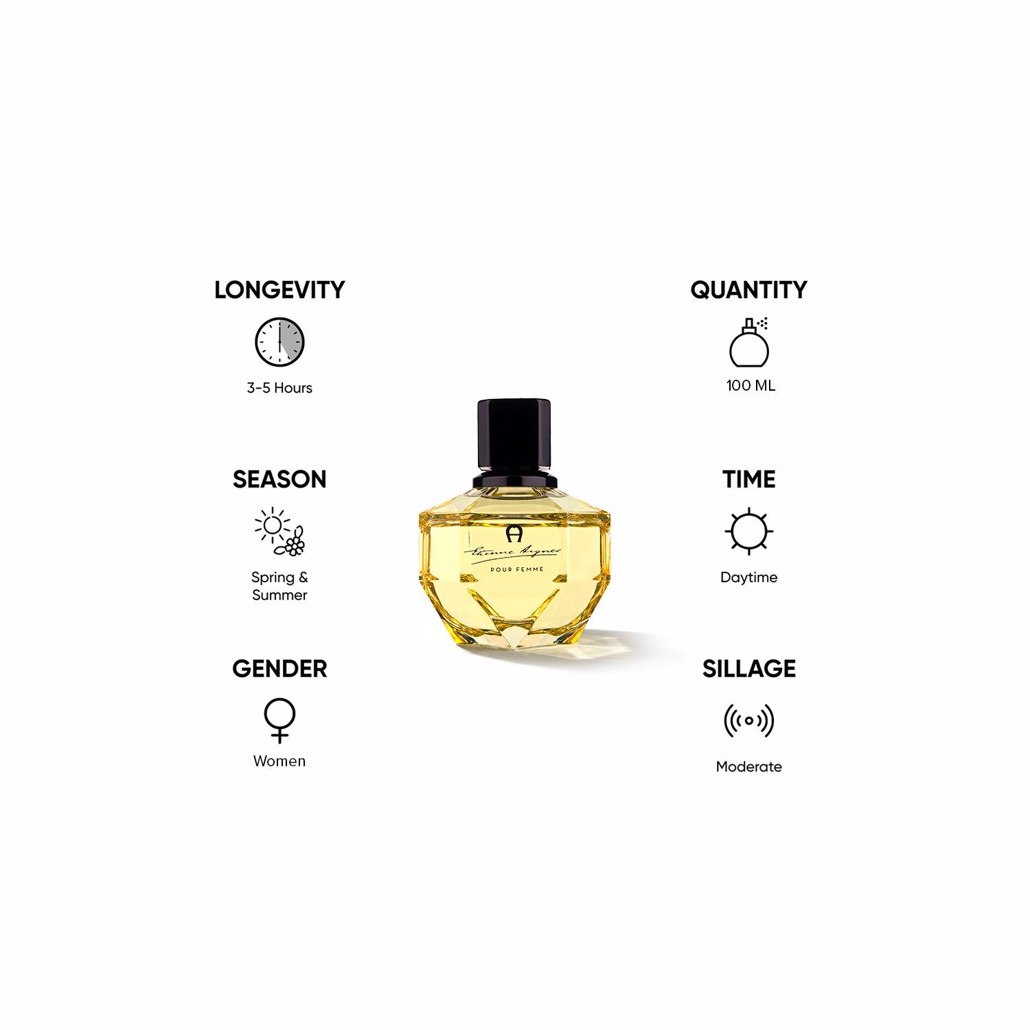 Aigner Etienne Aigner Pour Femme Eau de Parfum for Women - 100 ml-beautyandpersonalcare-fragrance-women-image-5