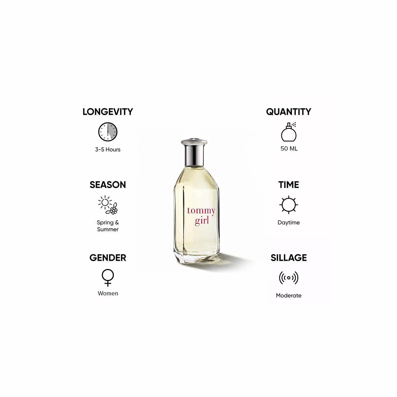 Tommy Hilfiger Tommy Girl Eau de Parfum for Women - 50 ml-beautyandpersonalcare-fragrance-women-image-5