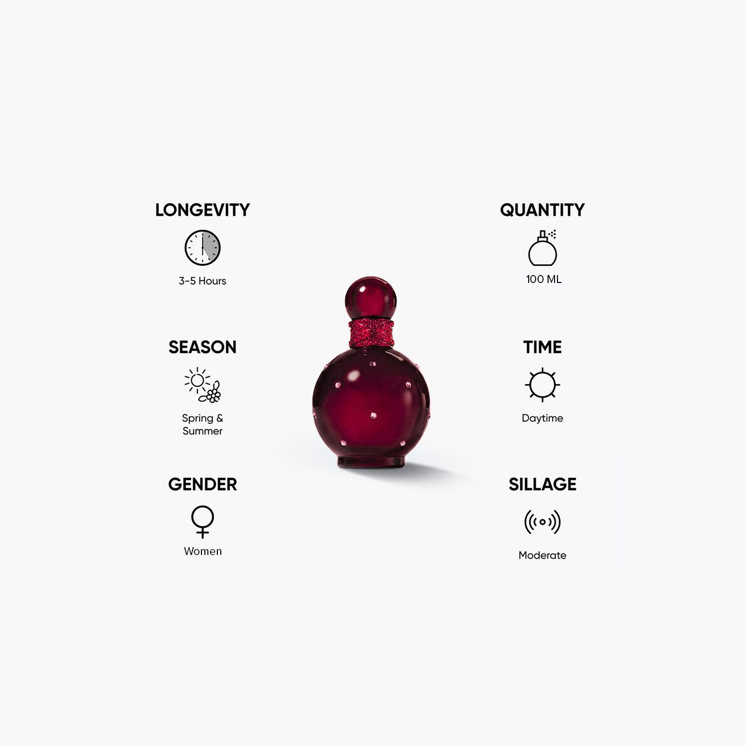 Britney Spears Hidden Fantasy Eau de Parfum for Women - 100 ml-beautyandpersonalcare-fragrance-women-image-5