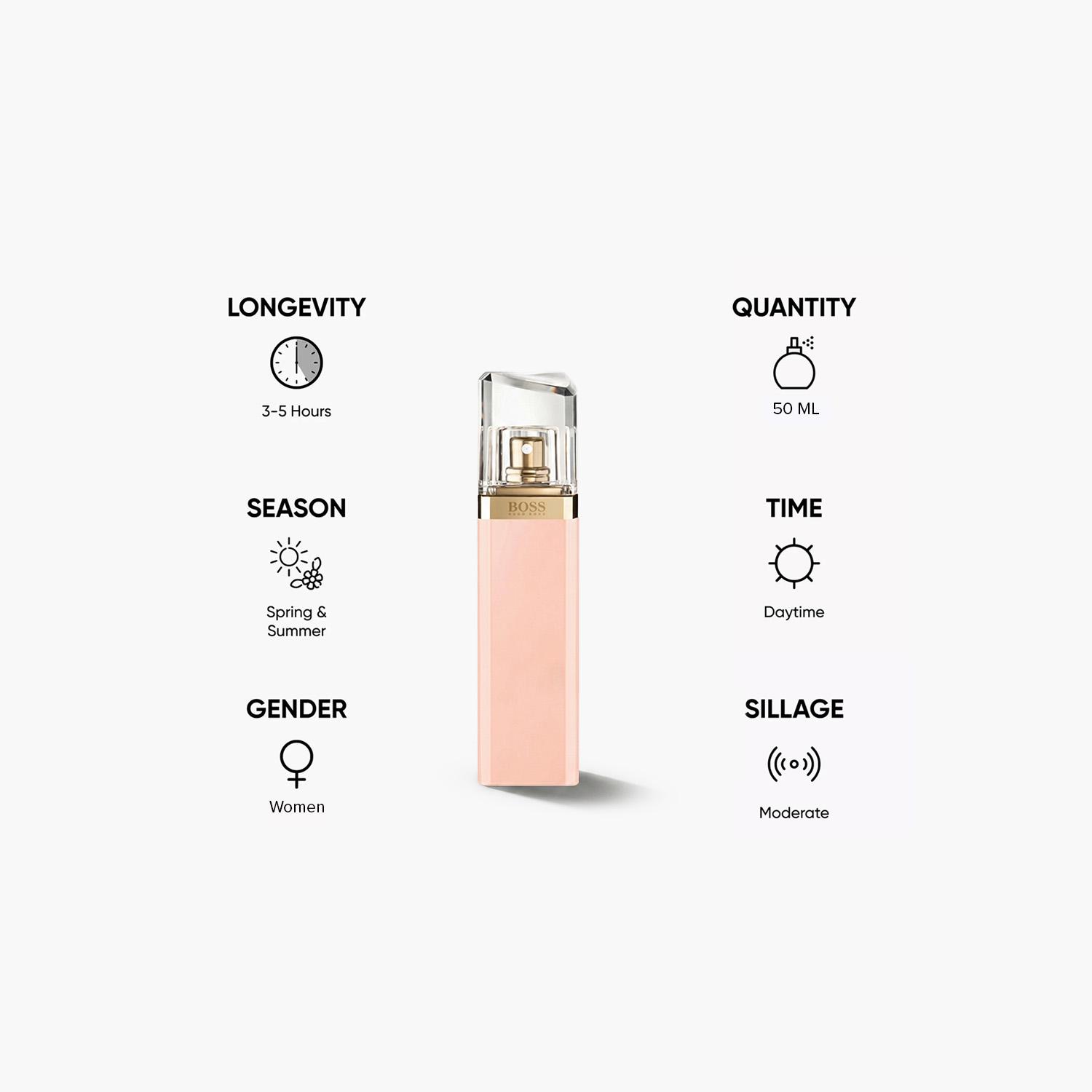 Hugo Boss Eau de Parfum for Women - 50 ml-beautyandpersonalcare-fragrance-women-image-5