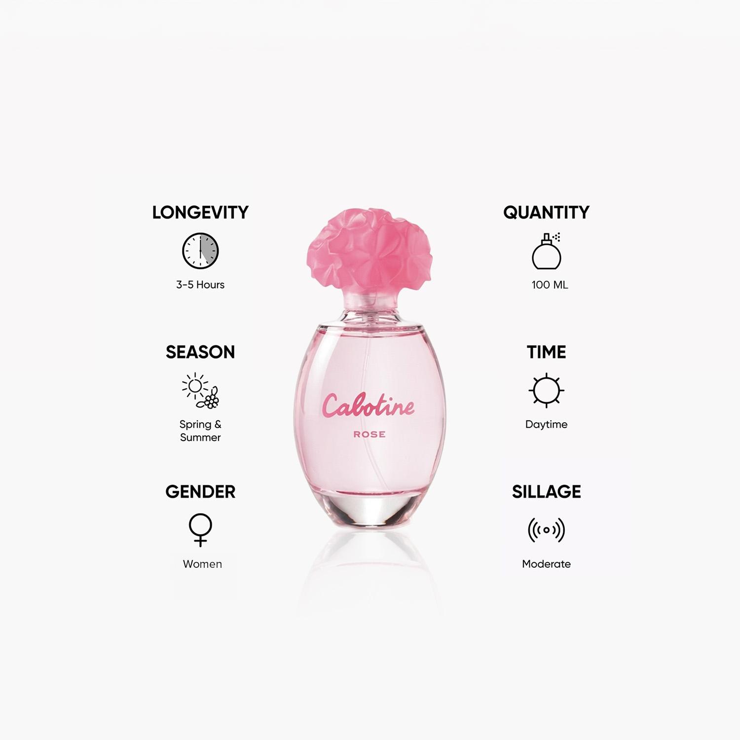 Parfums Gres Cabotine Rose Eau de Toilette for Women - 100 ml-beautyandpersonalcare-fragrance-women-image-5
