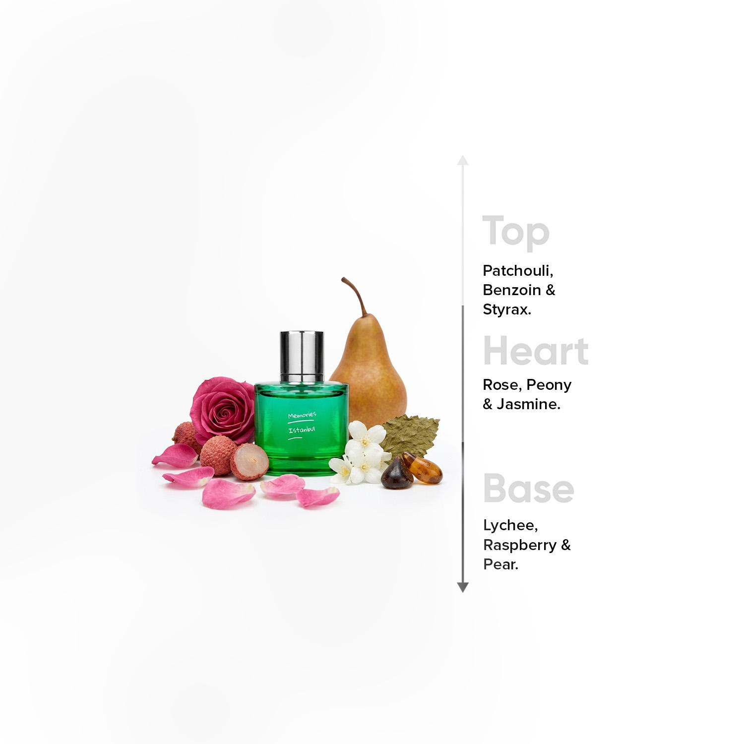 Minis Memories of Winter Istanbul Eau de Parfum for Women - 30 ml-beautyandpersonalcare-fragrance-women-image-4